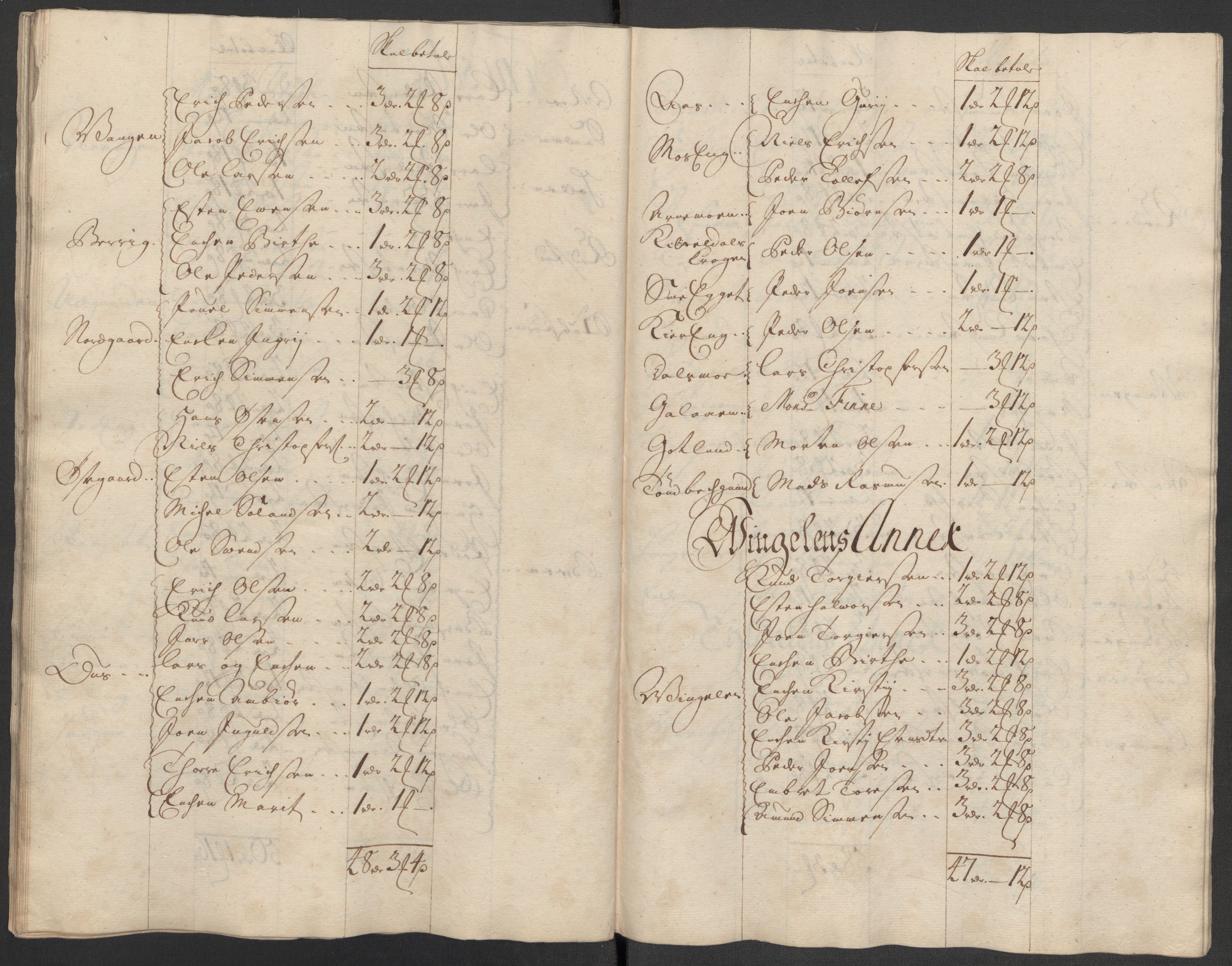 Rentekammeret inntil 1814, Reviderte regnskaper, Fogderegnskap, AV/RA-EA-4092/R13/L0856: Fogderegnskap Solør, Odal og Østerdal, 1717, p. 196