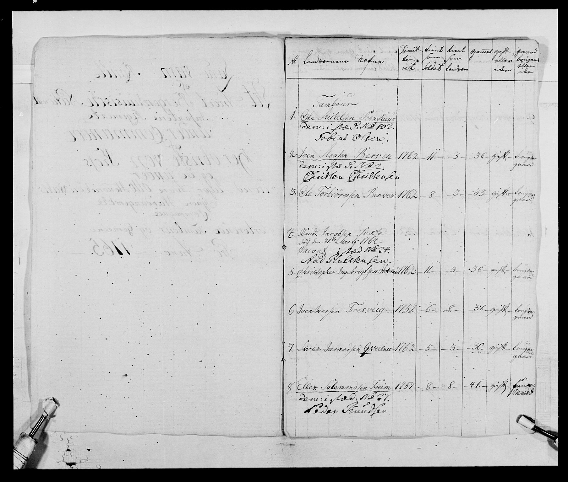 Kommanderende general (KG I) med Det norske krigsdirektorium, AV/RA-EA-5419/E/Ea/L0520b: 2. Bergenhusiske regiment, 1761-1765, p. 450
