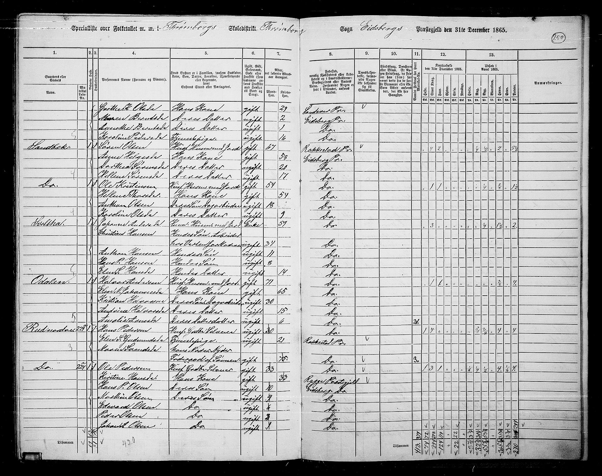 RA, 1865 census for Eidsberg, 1865, p. 227