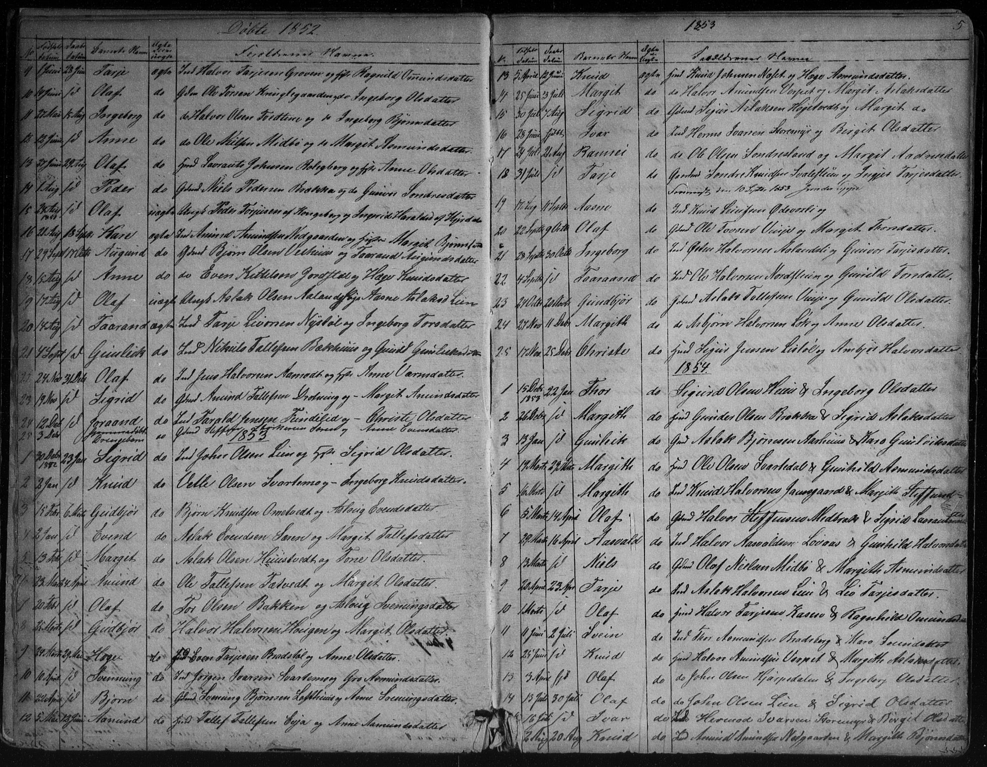 Vinje kirkebøker, SAKO/A-312/G/Ga/L0002: Parish register (copy) no. I 2, 1849-1893, p. 5
