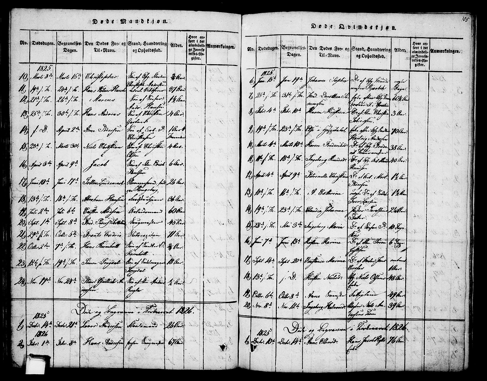 Skien kirkebøker, SAKO/A-302/F/Fa/L0005: Parish register (official) no. 5, 1814-1843, p. 105