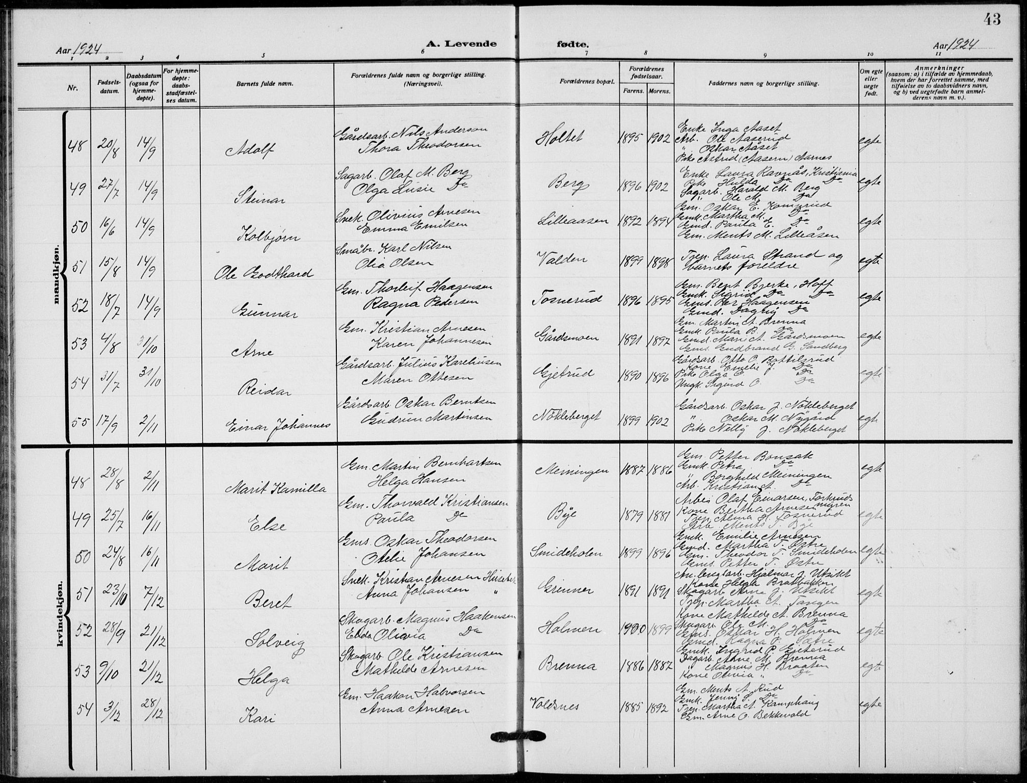 Grue prestekontor, AV/SAH-PREST-036/H/Ha/Hab/L0008: Parish register (copy) no. 8, 1921-1934, p. 43