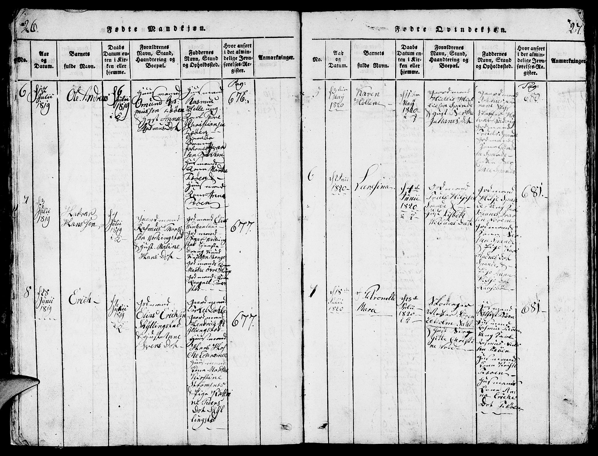 Torvastad sokneprestkontor, AV/SAST-A -101857/H/Ha/Hab/L0001: Parish register (copy) no. B 1 /1, 1817-1835, p. 26-27