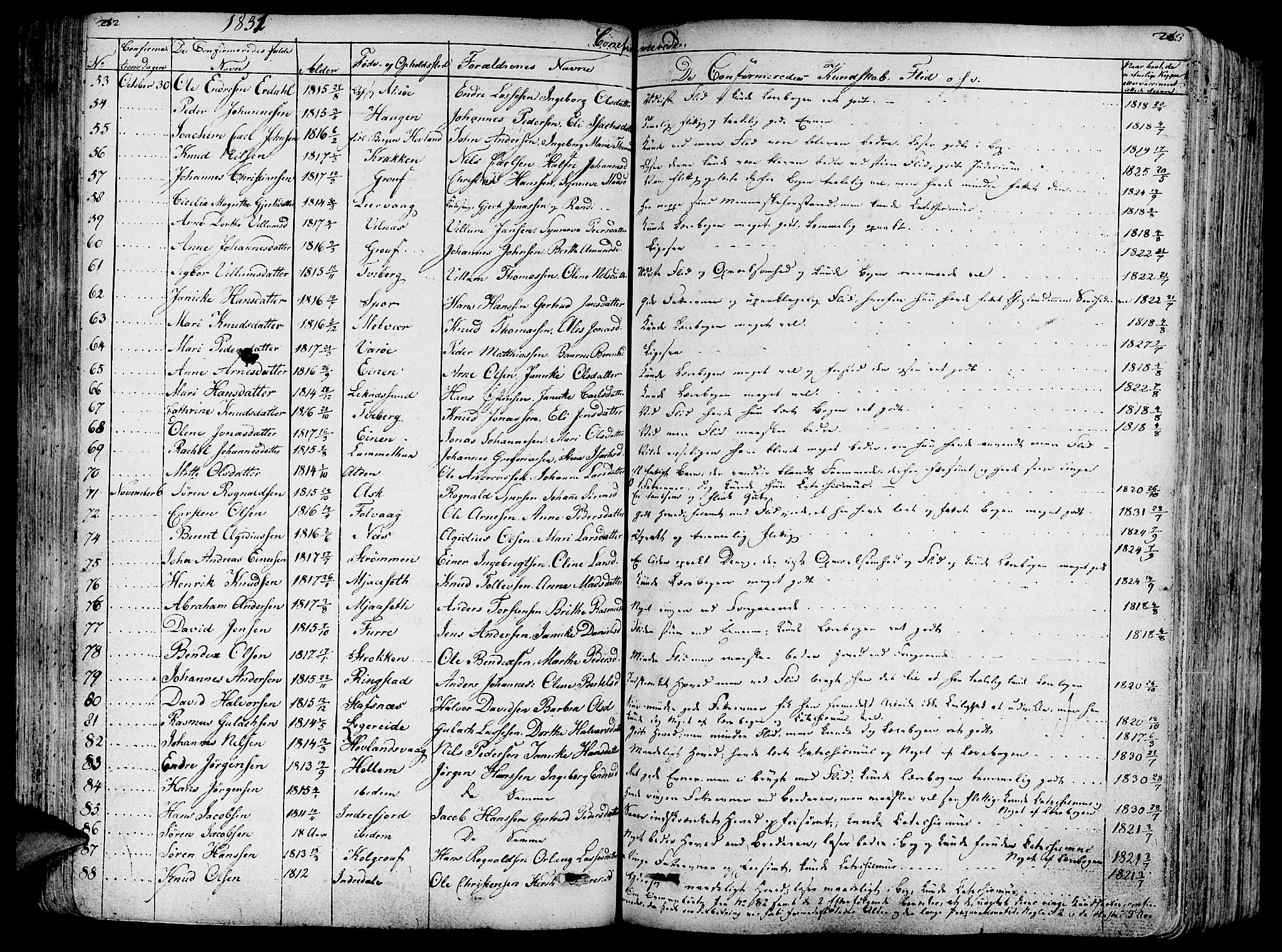 Askvoll sokneprestembete, SAB/A-79501/H/Haa/Haaa/L0010: Parish register (official) no. A 10, 1821-1844, p. 282-283