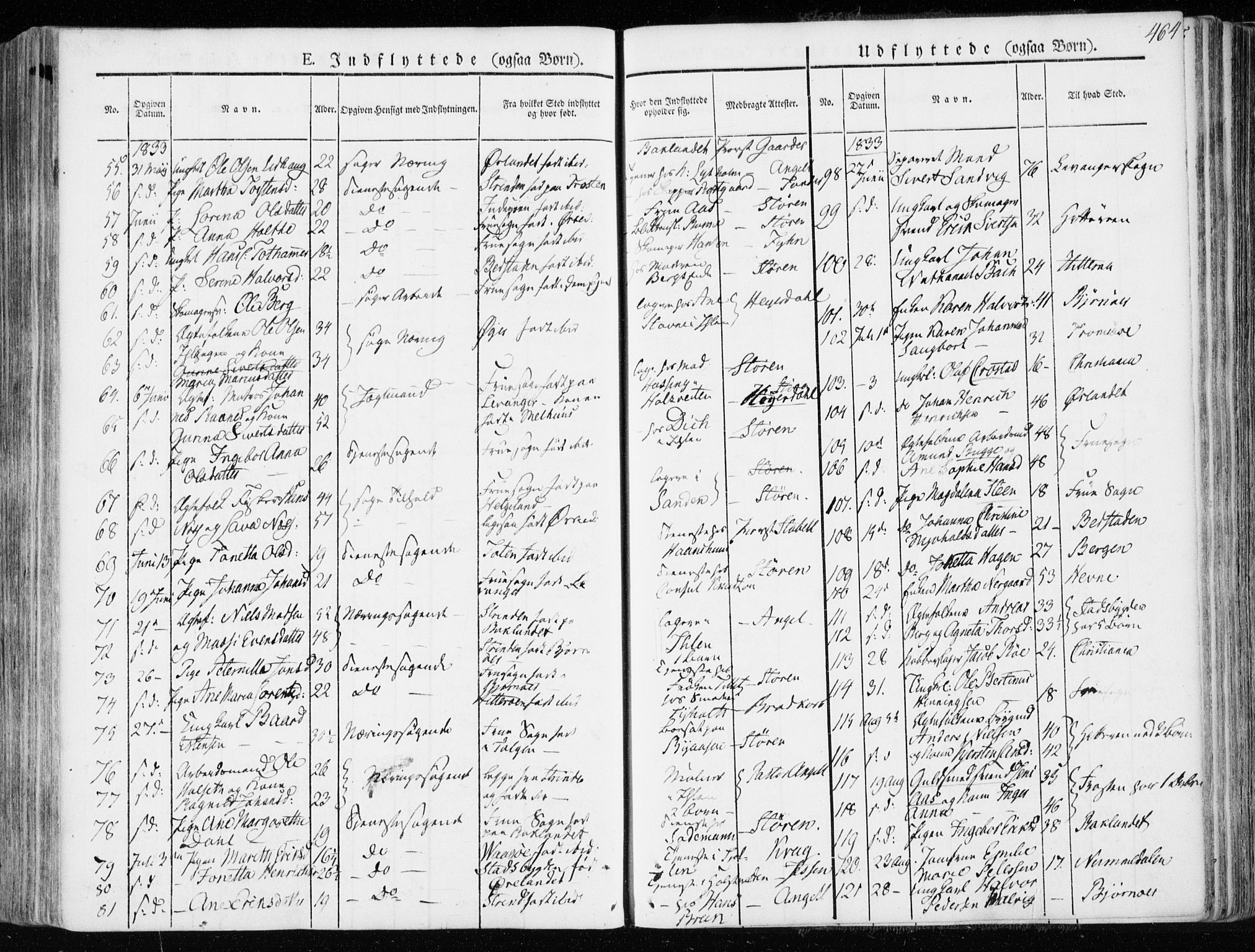 Ministerialprotokoller, klokkerbøker og fødselsregistre - Sør-Trøndelag, AV/SAT-A-1456/601/L0047: Parish register (official) no. 601A15, 1831-1839, p. 464