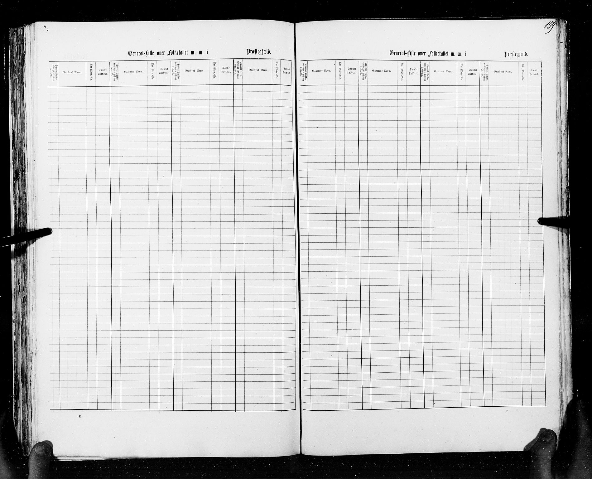 RA, Census 1855, vol. 6A: Nordre Trondhjem amt og Nordland amt, 1855, p. 159