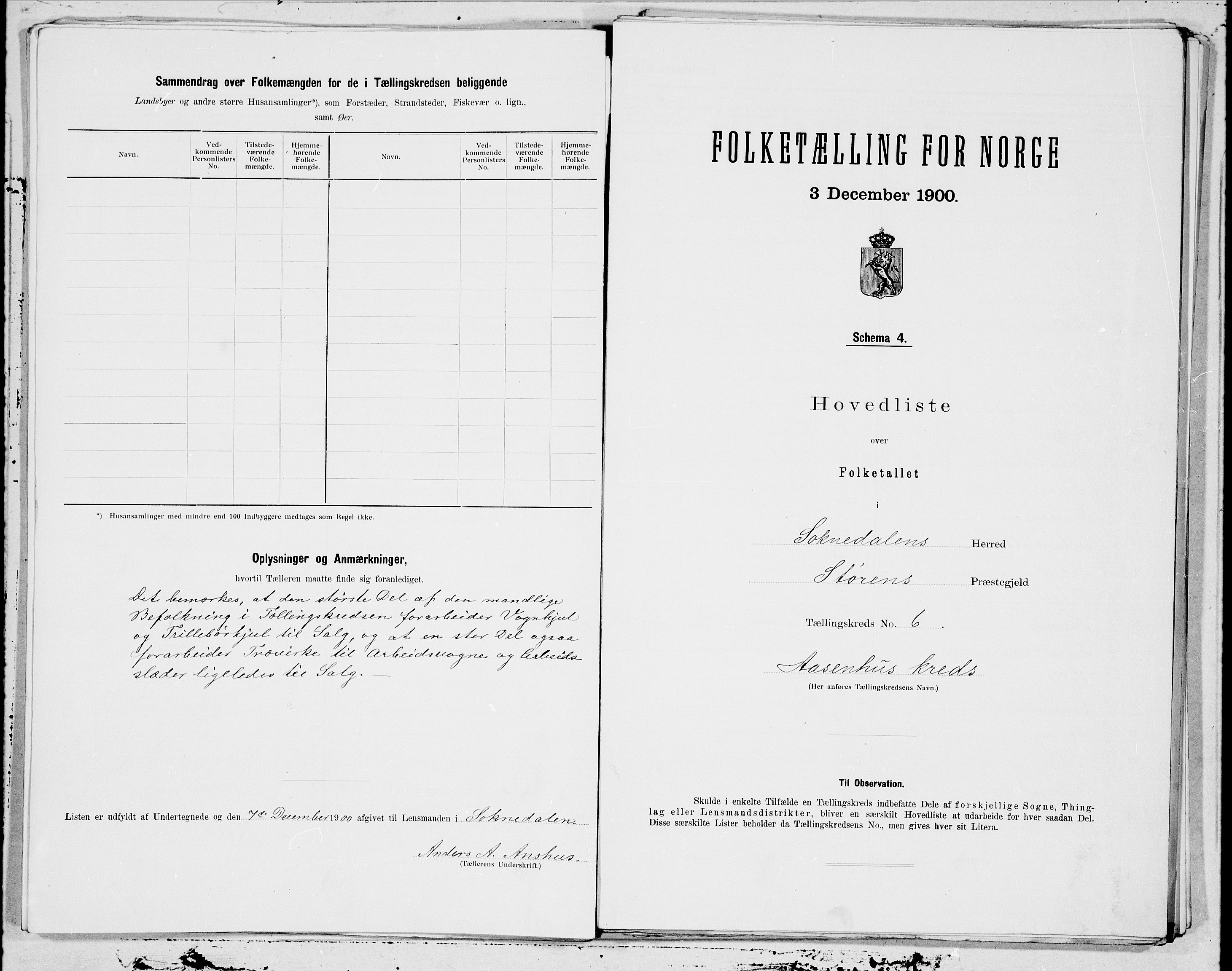 SAT, 1900 census for Soknedal, 1900, p. 13