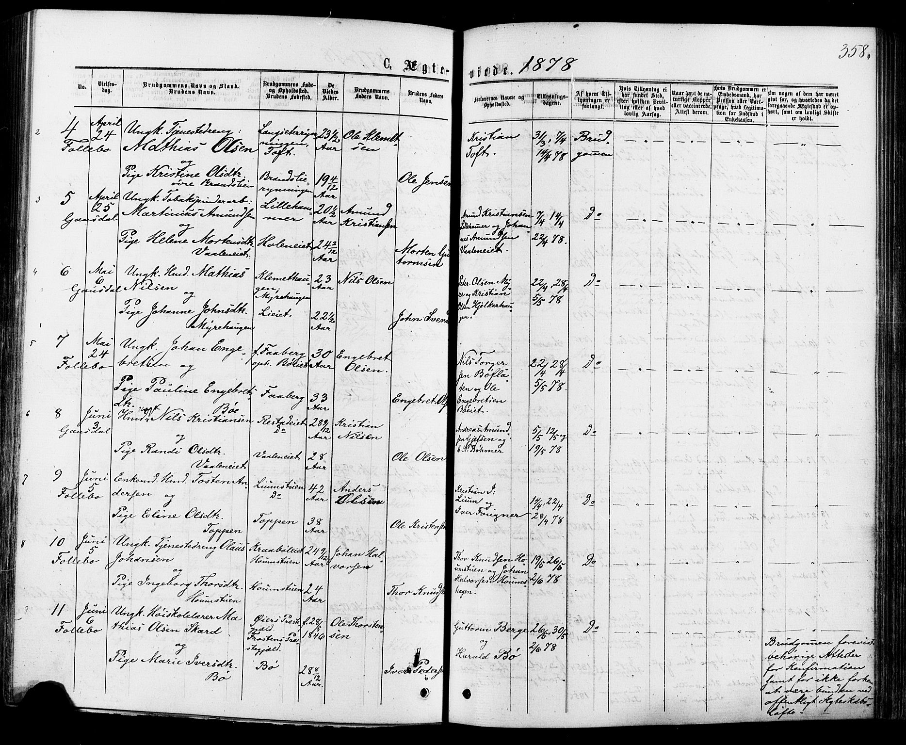 Østre Gausdal prestekontor, SAH/PREST-092/H/Ha/Haa/L0001: Parish register (official) no. 1, 1874-1886, p. 358