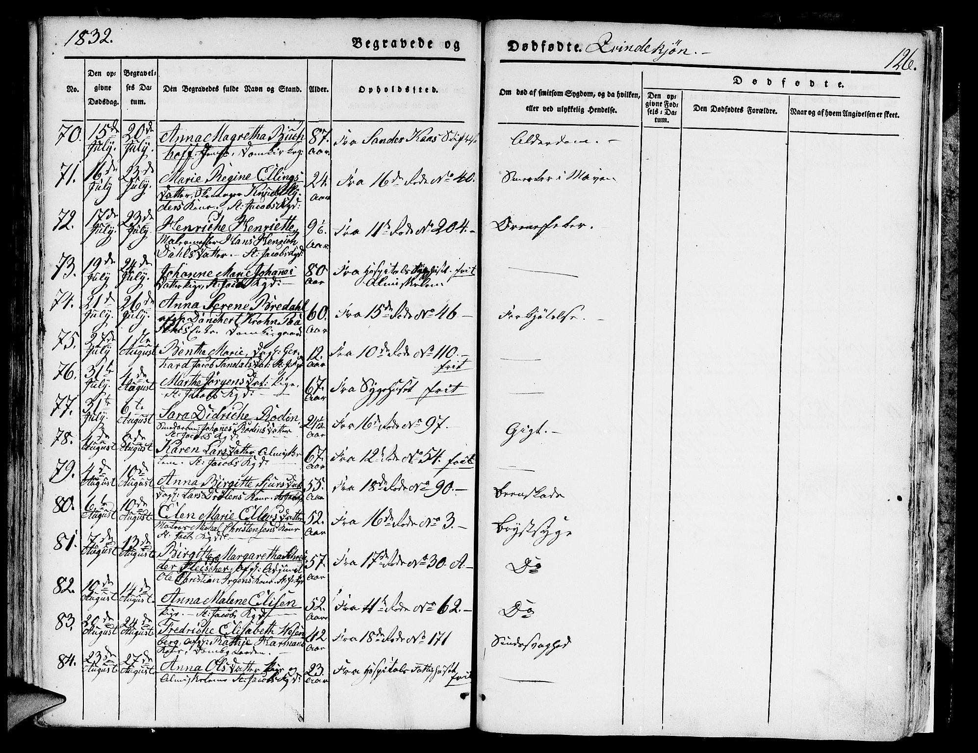 Domkirken sokneprestembete, AV/SAB-A-74801/H/Hab/L0006: Parish register (copy) no. A 6, 1827-1834, p. 126