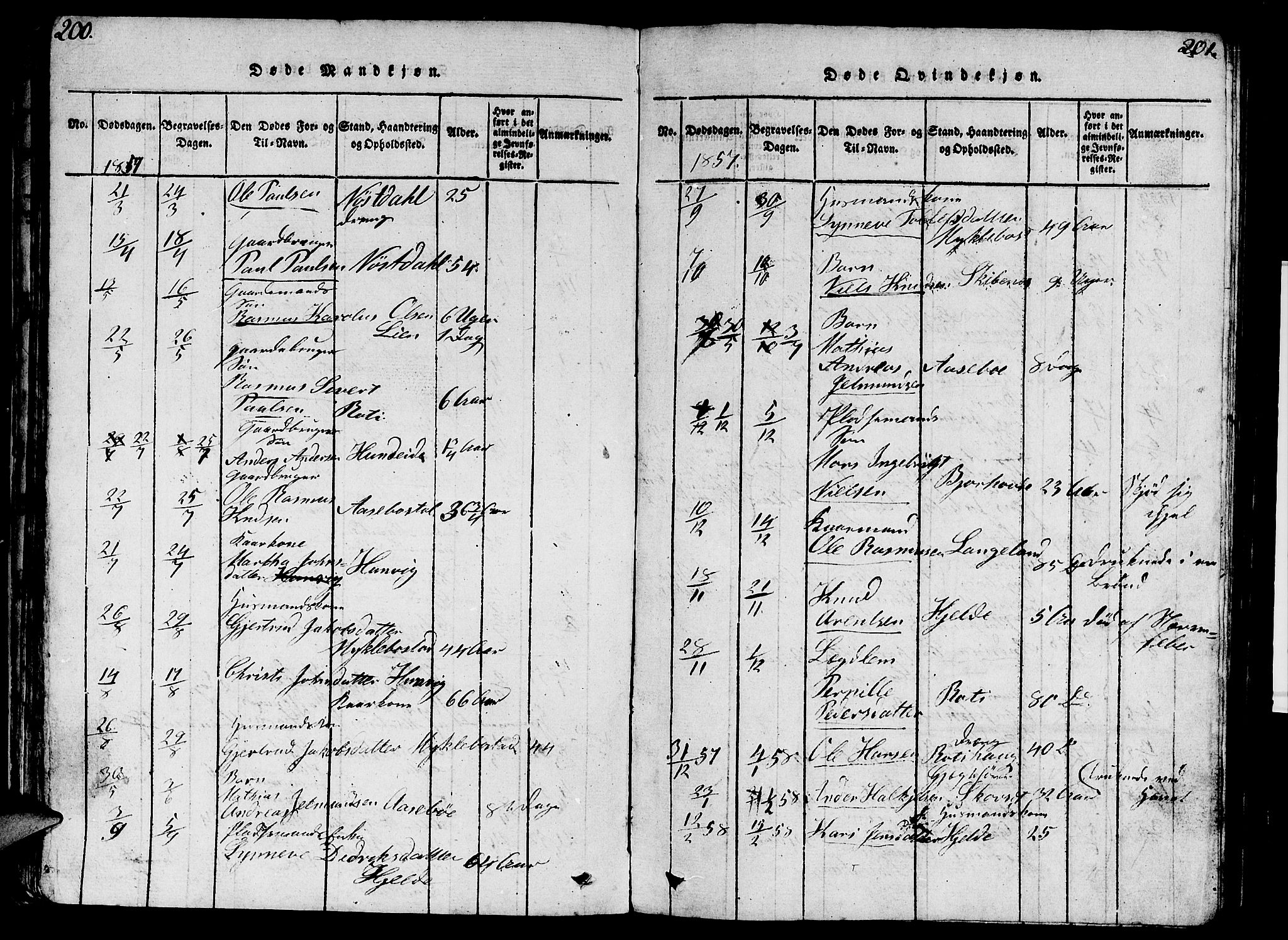 Eid sokneprestembete, AV/SAB-A-82301/H/Hab/Haba/L0001: Parish register (copy) no. A 1, 1816-1862, p. 200-201