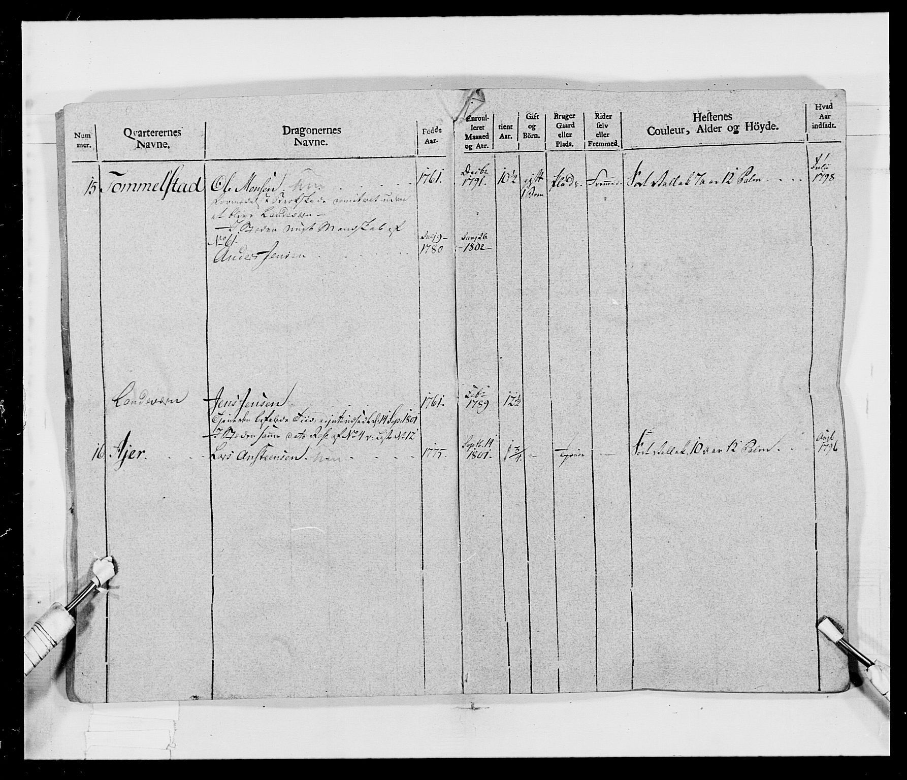 Generalitets- og kommissariatskollegiet, Det kongelige norske kommissariatskollegium, AV/RA-EA-5420/E/Eh/L0017: Opplandske dragonregiment, 1802-1805, p. 18
