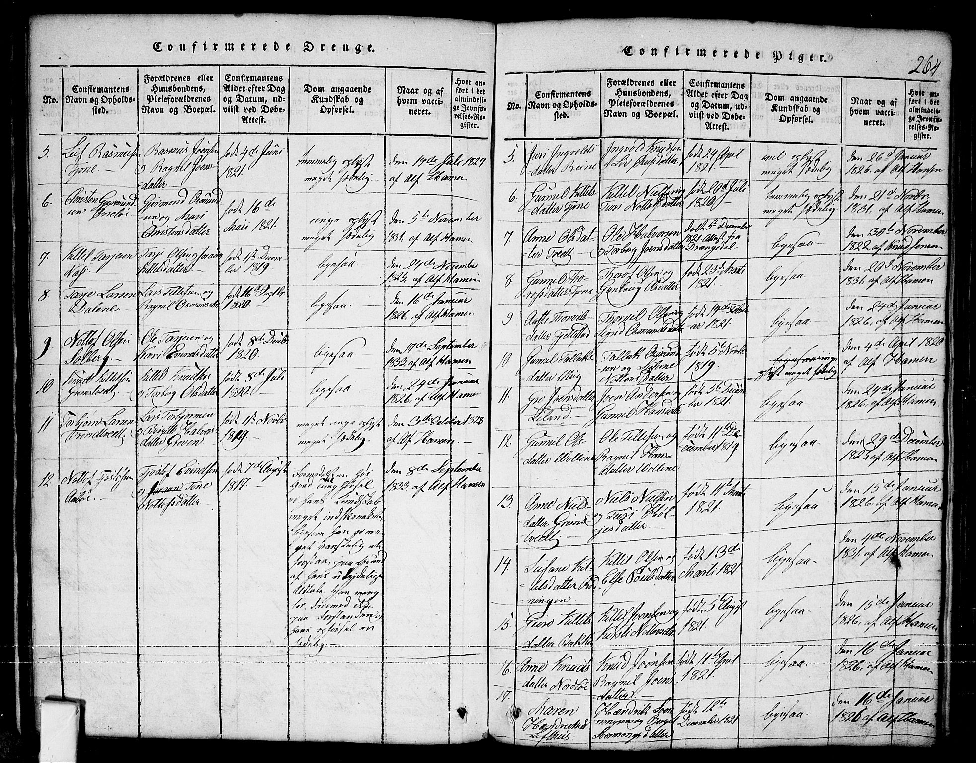 Nissedal kirkebøker, SAKO/A-288/G/Ga/L0001: Parish register (copy) no. I 1, 1814-1860, p. 264