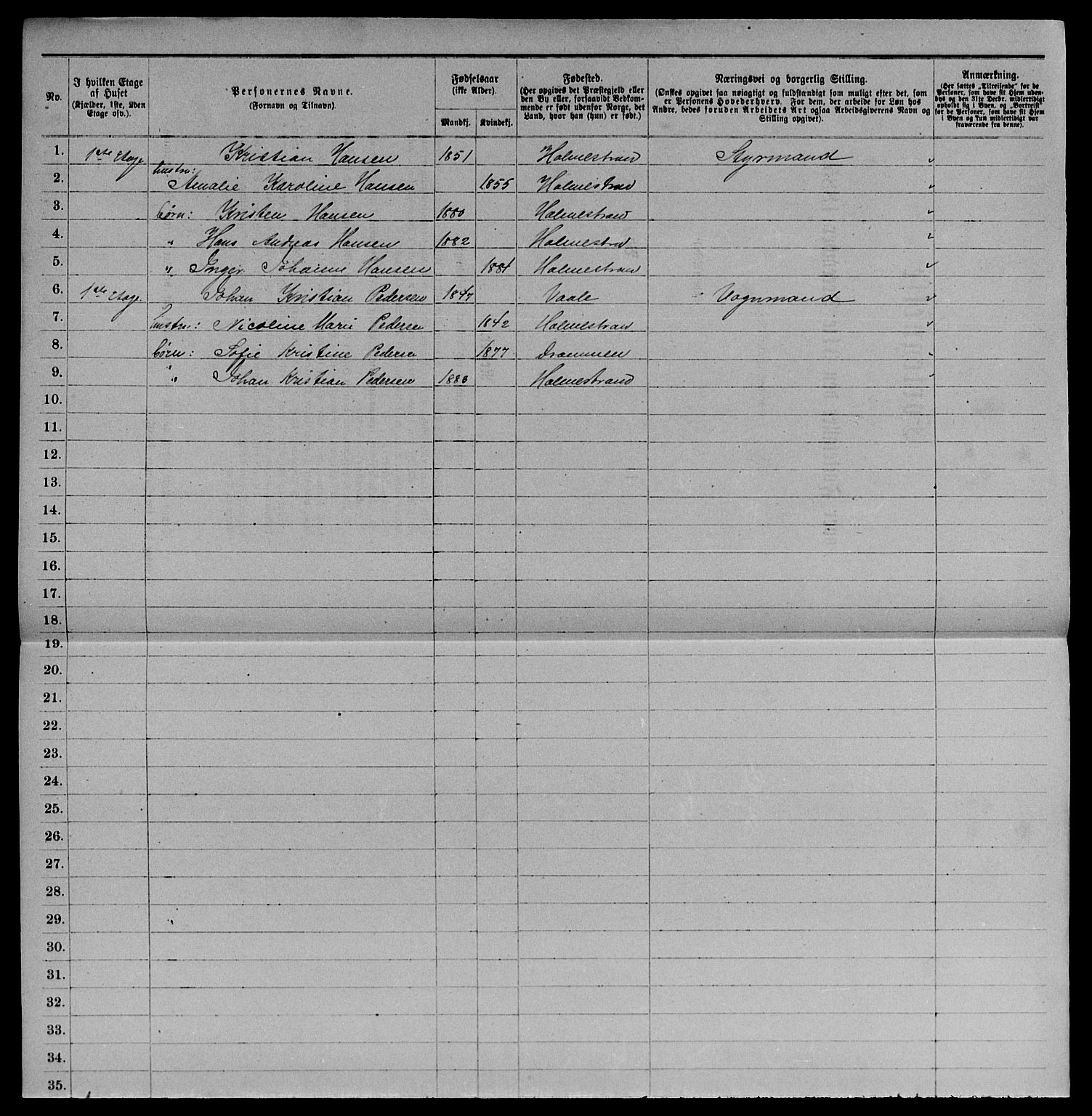 SAKO, 1885 census for 0702 Holmestrand, 1885, p. 386