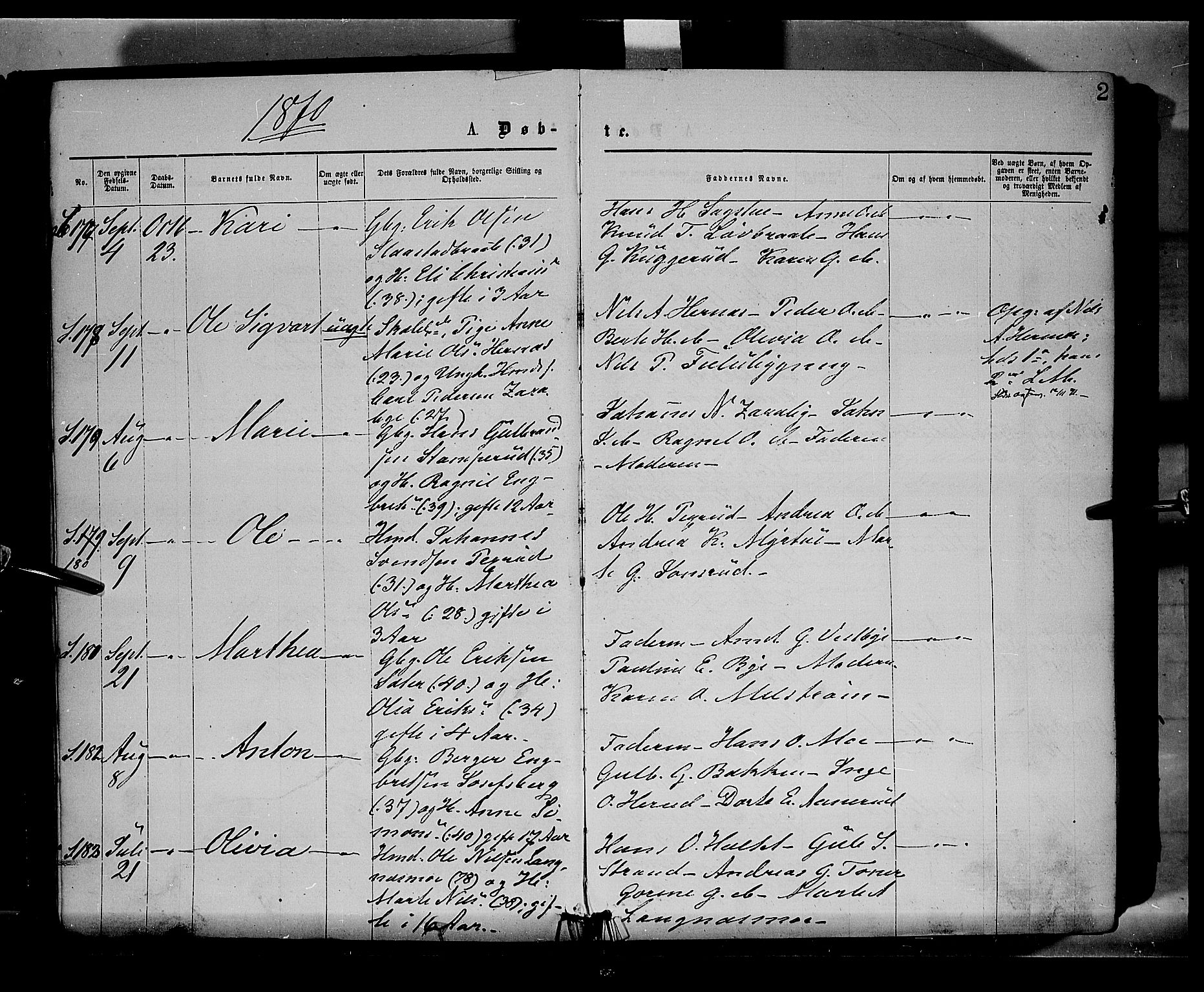 Sør-Odal prestekontor, SAH/PREST-030/H/Ha/Haa/L0004: Parish register (official) no. 4, 1870-1875, p. 2