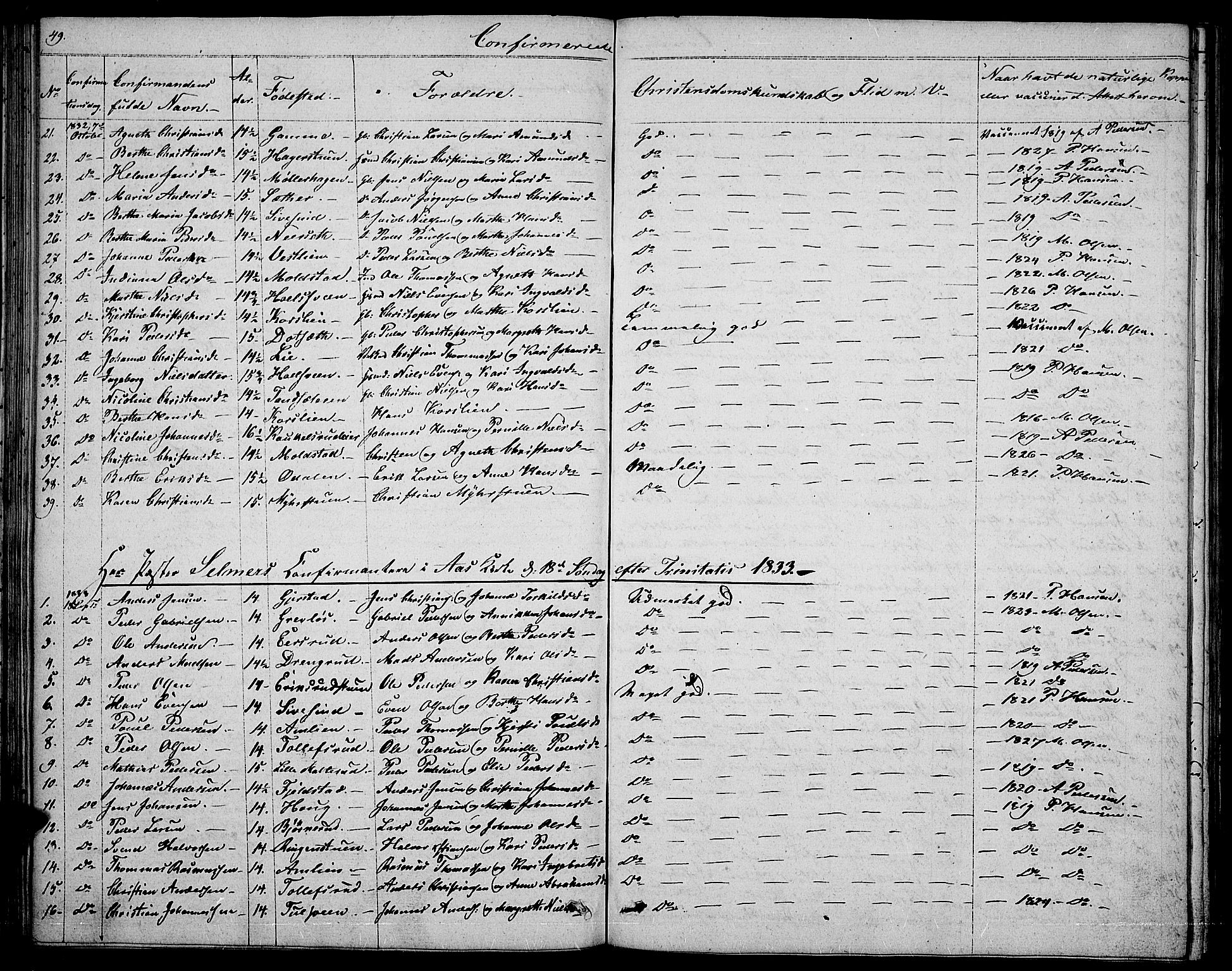 Vestre Toten prestekontor, SAH/PREST-108/H/Ha/Hab/L0001: Parish register (copy) no. 1, 1830-1836, p. 49