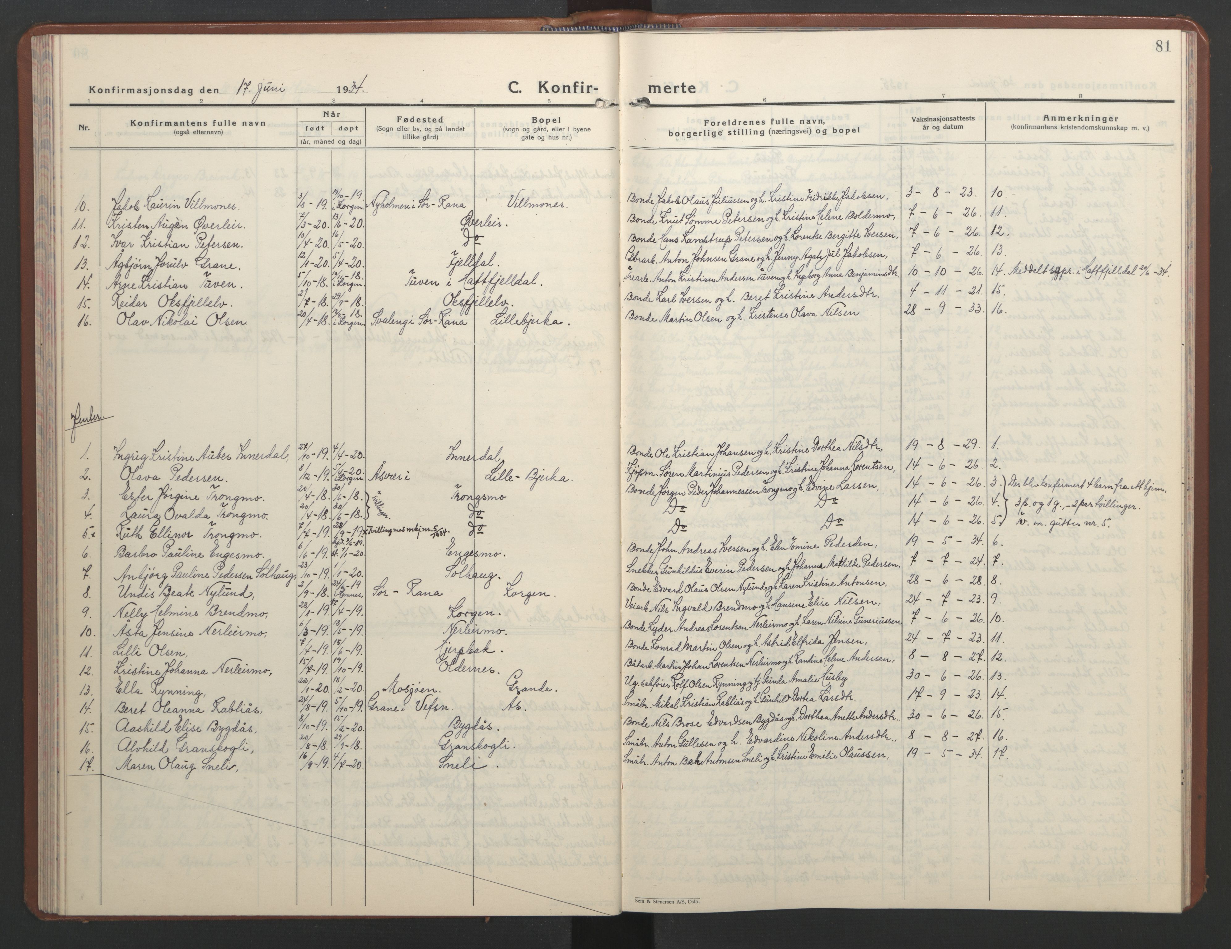 Ministerialprotokoller, klokkerbøker og fødselsregistre - Nordland, AV/SAT-A-1459/826/L0385: Parish register (copy) no. 826C05, 1933-1951, p. 81