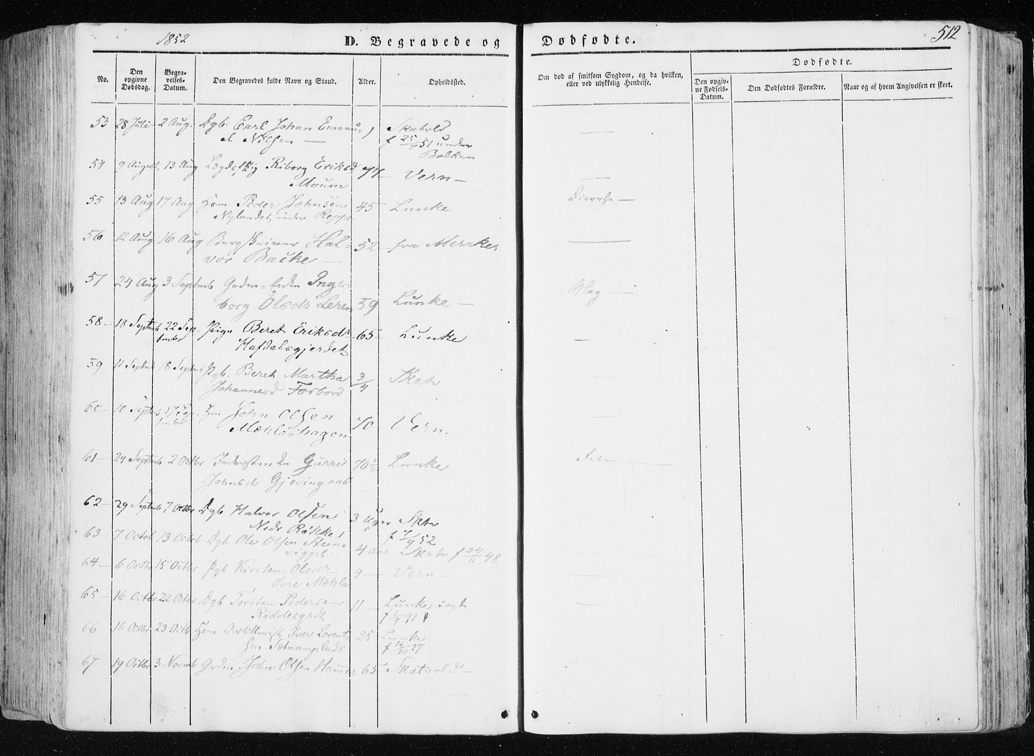 Ministerialprotokoller, klokkerbøker og fødselsregistre - Nord-Trøndelag, AV/SAT-A-1458/709/L0074: Parish register (official) no. 709A14, 1845-1858, p. 512