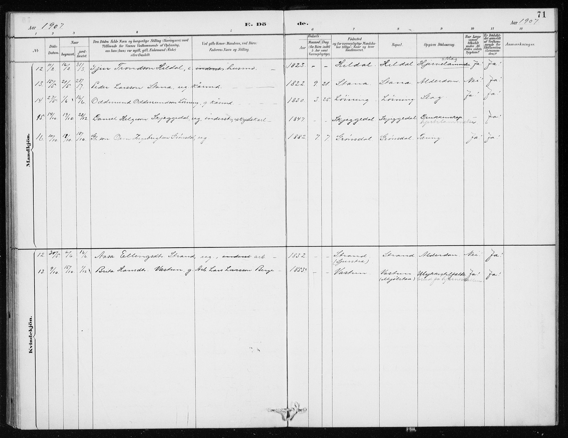 Odda Sokneprestembete, AV/SAB-A-77201/H/Haa: Parish register (official) no. D 1, 1887-1914, p. 71