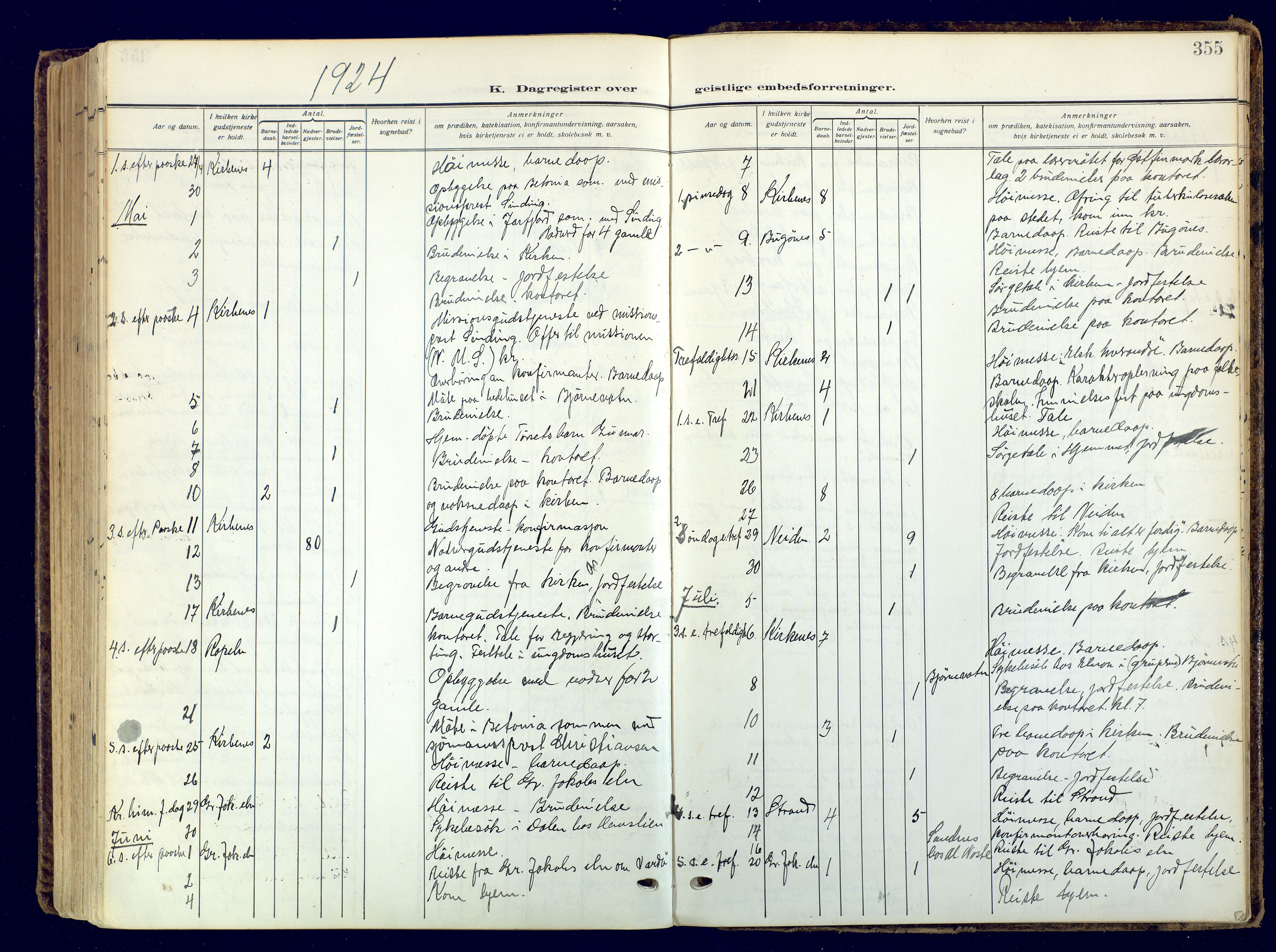 Sør-Varanger sokneprestkontor, SATØ/S-1331/H/Ha/L0006kirke: Parish register (official) no. 6, 1919-1927, p. 355