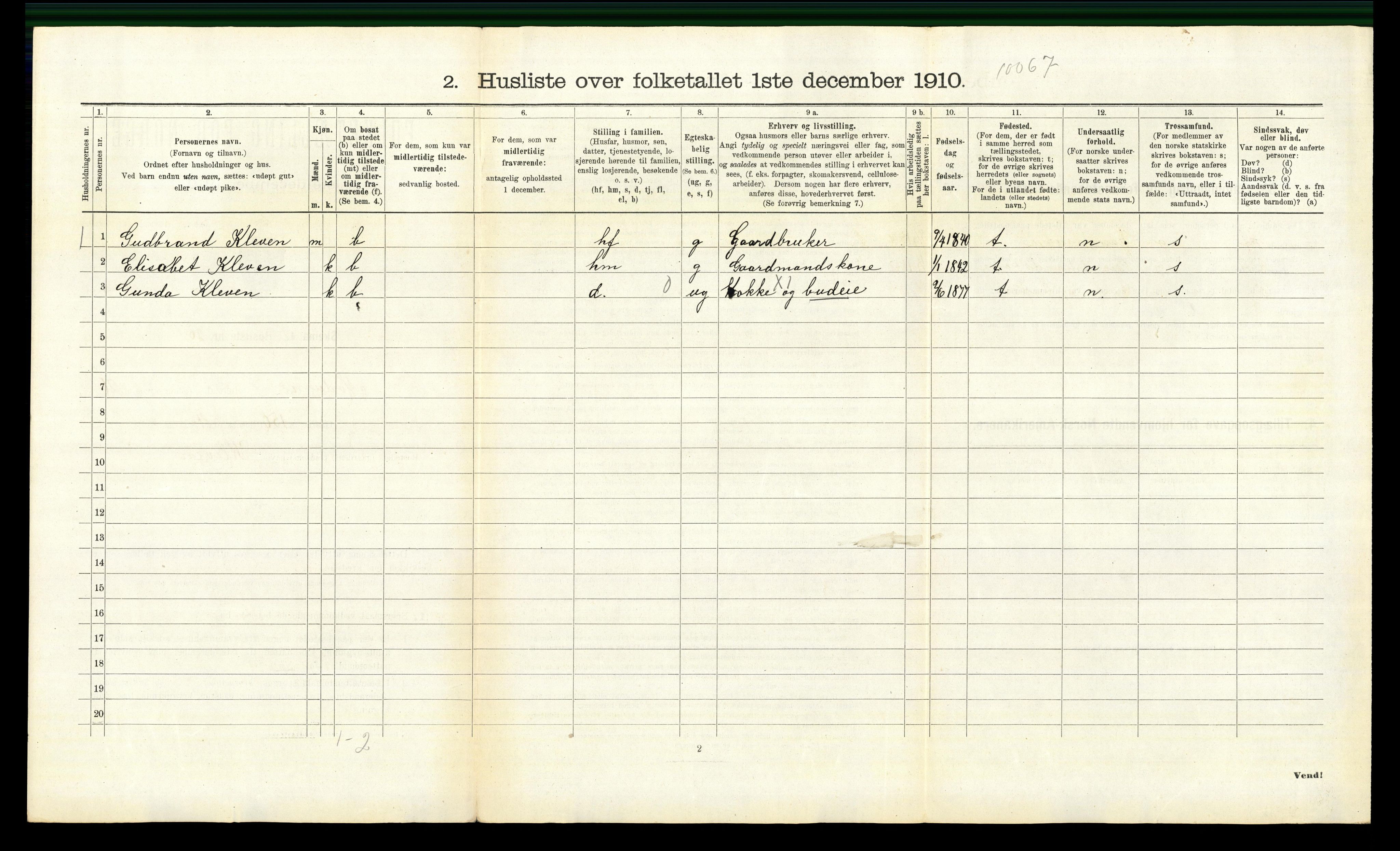 RA, 1910 census for Modum, 1910, p. 3739