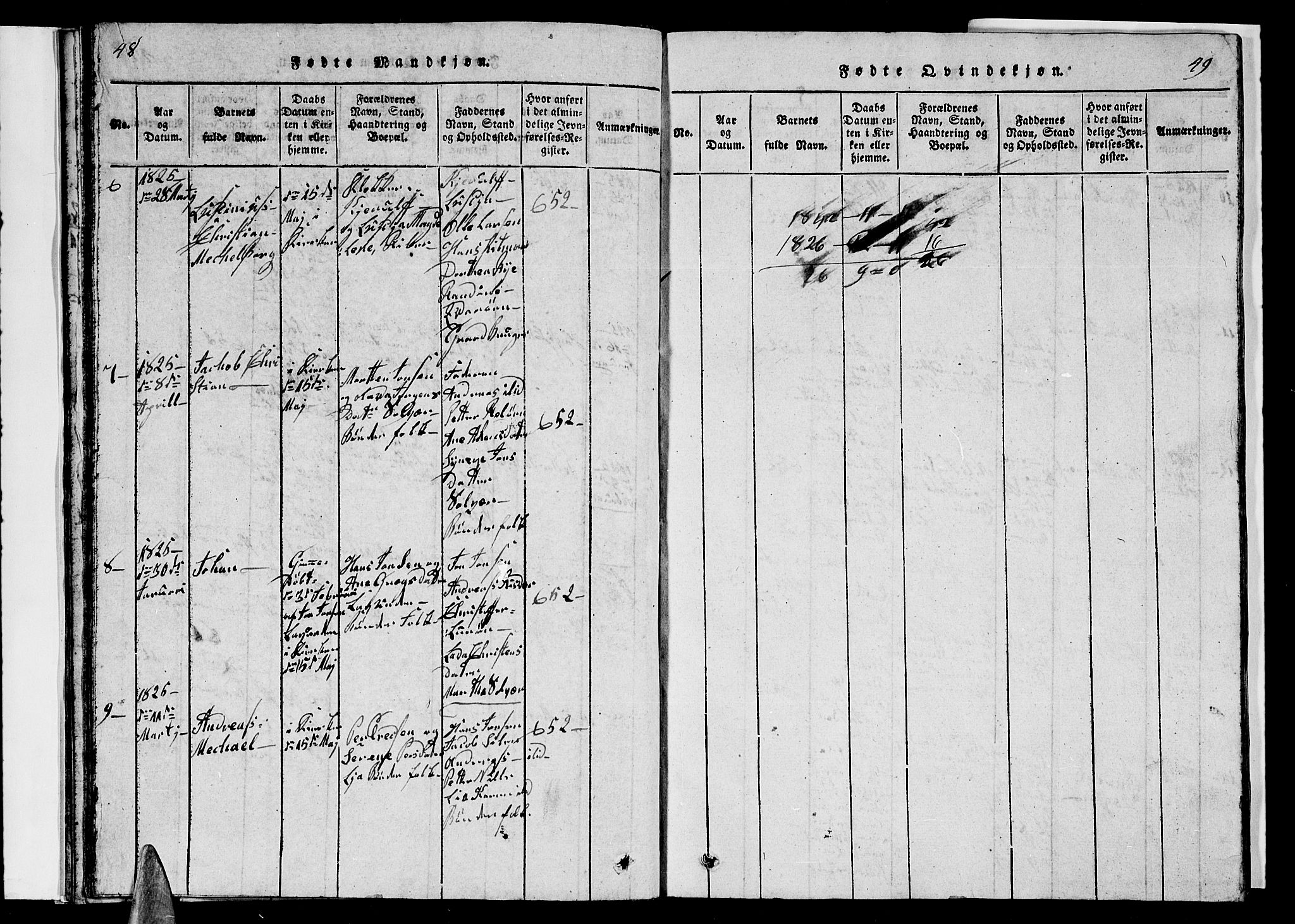 Ministerialprotokoller, klokkerbøker og fødselsregistre - Nordland, AV/SAT-A-1459/839/L0571: Parish register (copy) no. 839C01, 1820-1840, p. 48-49