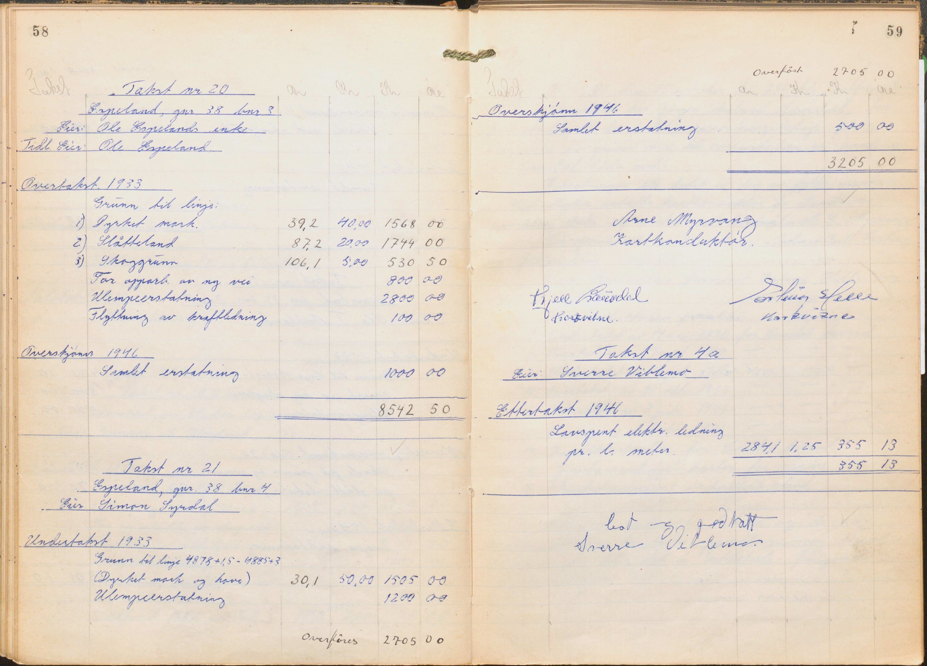 NSB Baneavdelingen, AV/SAK-1821-0004/F/Fc/Fch/L0256/0003: Grunnerstatninger, målebrev / Kartkonduktørprotokoll for Kristiansand - Moi, 1. og 2. avd., 1947, p. 58-59