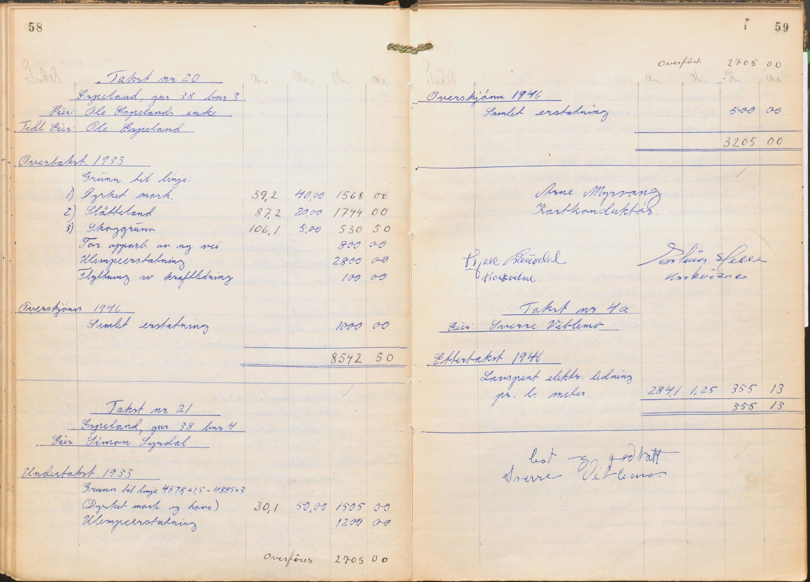 NSB Baneavdelingen, SAK/1821-0004/F/Fc/Fch/L0256/0003: Grunnerstatninger, målebrev / Kartkonduktørprotokoll for Kristiansand - Moi, 1. og 2. avd., 1947, p. 58-59