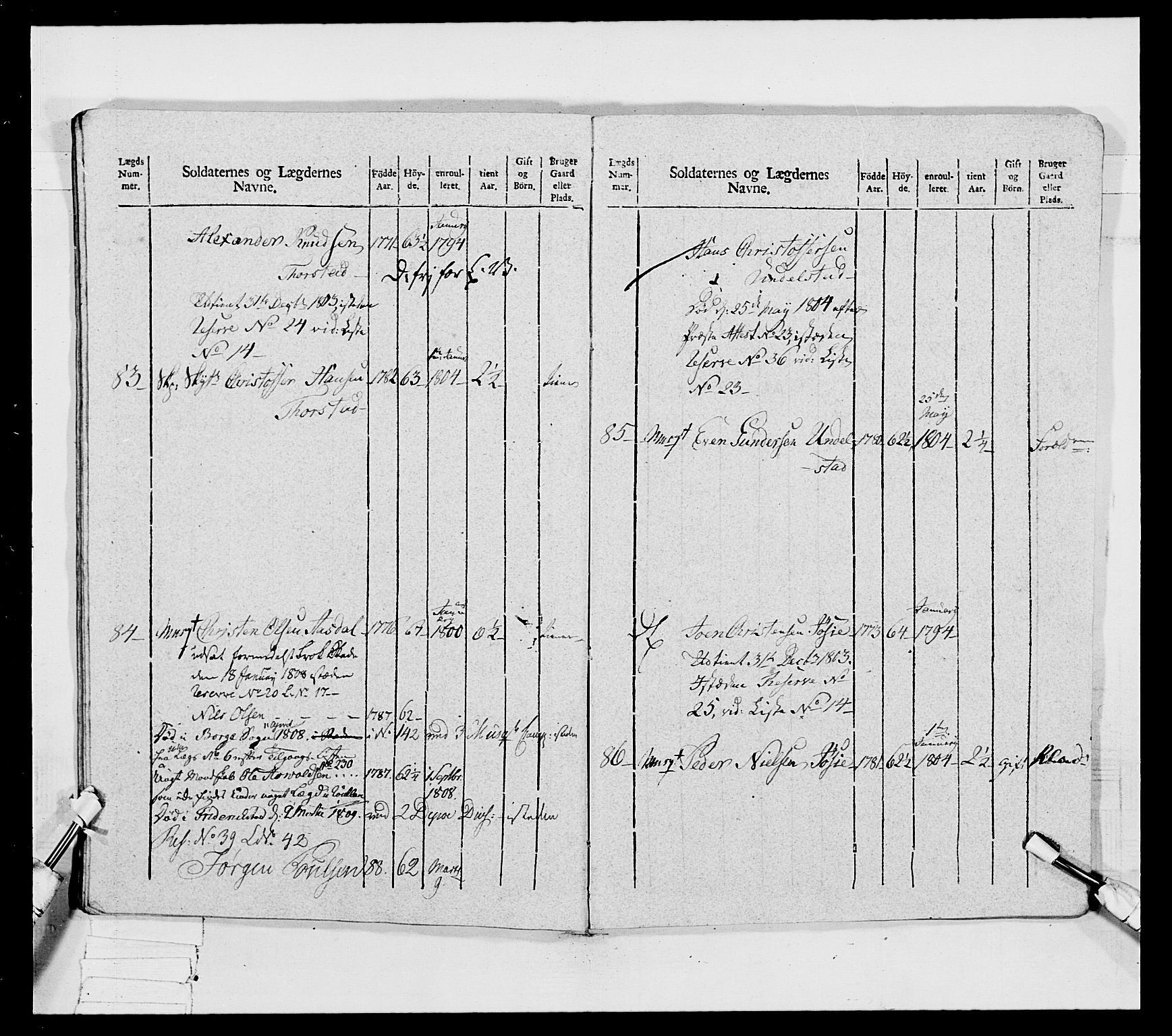 Generalitets- og kommissariatskollegiet, Det kongelige norske kommissariatskollegium, RA/EA-5420/E/Eh/L0032a: Nordafjelske gevorbne infanteriregiment, 1806, p. 228