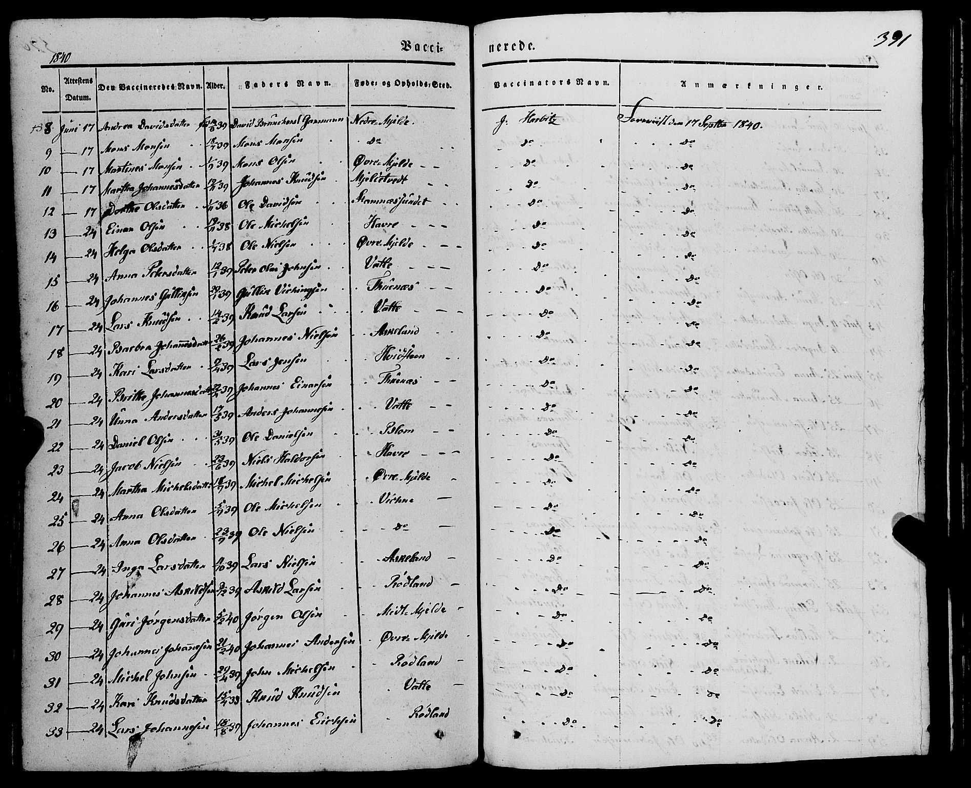 Haus sokneprestembete, AV/SAB-A-75601/H/Haa: Parish register (official) no. A 15, 1838-1847, p. 391