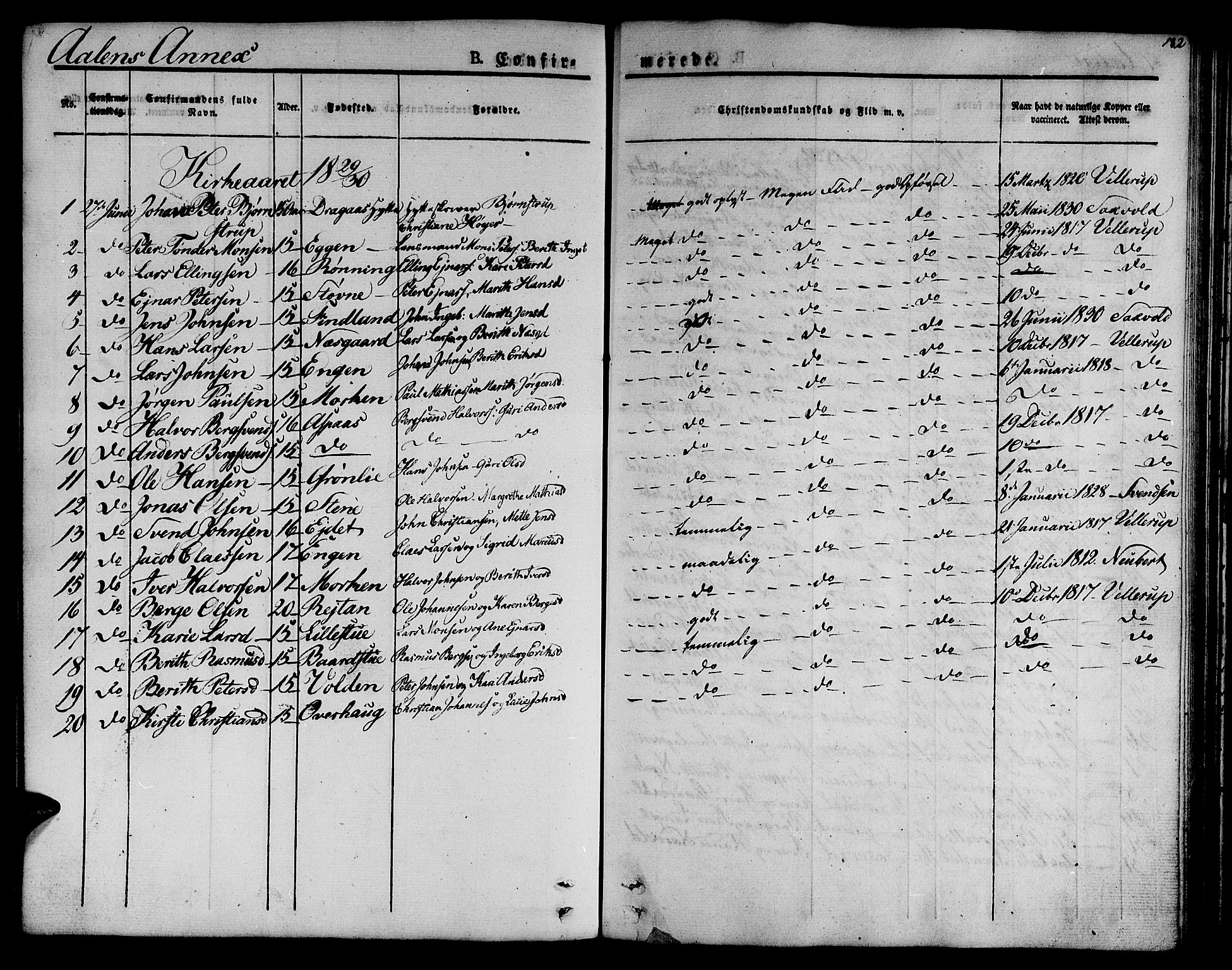 Ministerialprotokoller, klokkerbøker og fødselsregistre - Sør-Trøndelag, AV/SAT-A-1456/685/L0959: Parish register (official) no. 685A04 /3, 1829-1845, p. 182