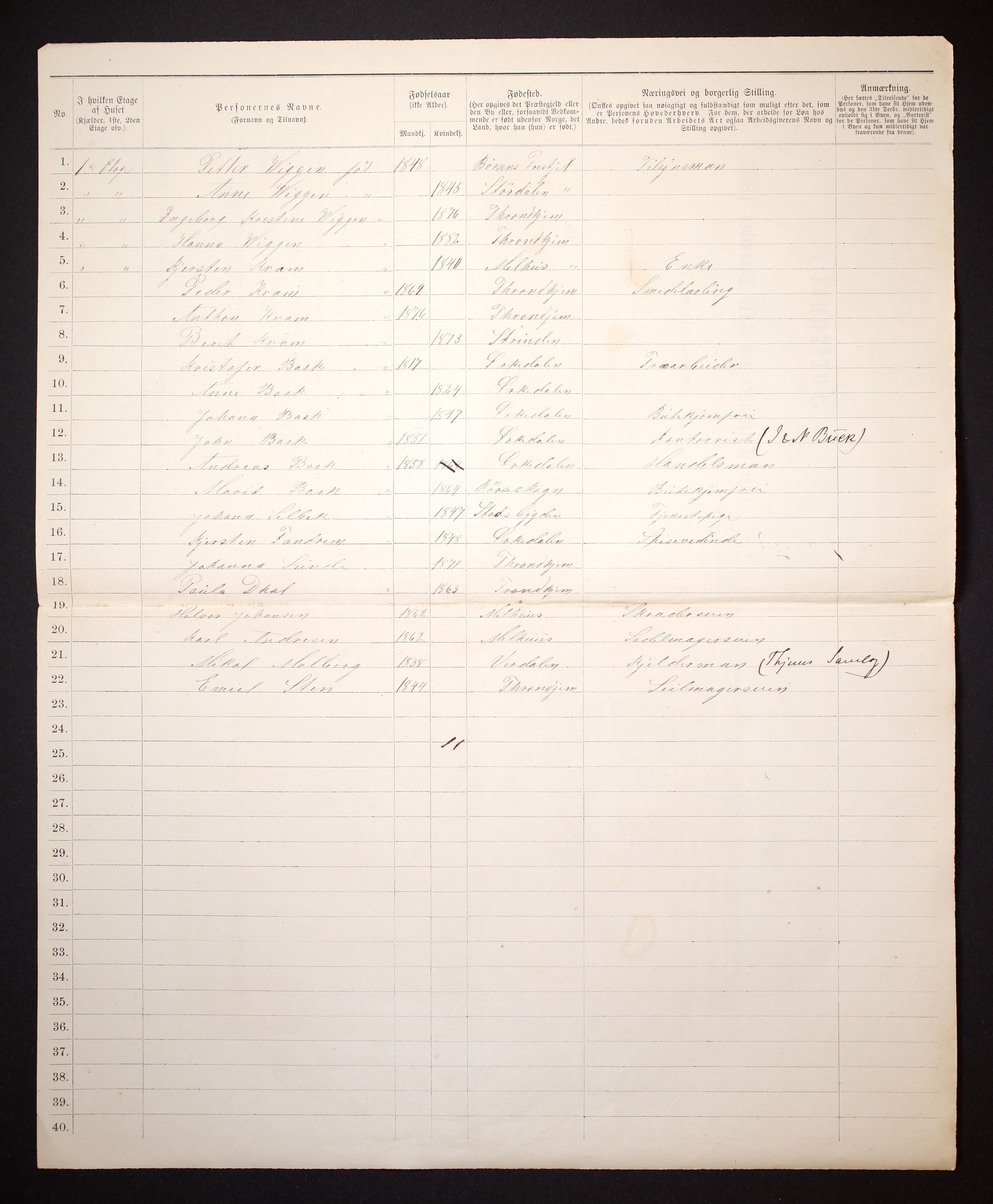 SAT, 1885 census for 1601 Trondheim, 1885, p. 1684