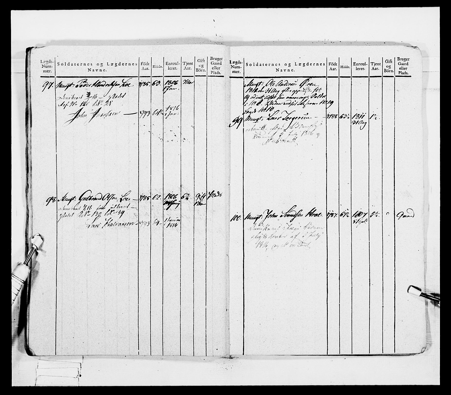 Generalitets- og kommissariatskollegiet, Det kongelige norske kommissariatskollegium, AV/RA-EA-5420/E/Eh/L0036a: Nordafjelske gevorbne infanteriregiment, 1813, p. 97