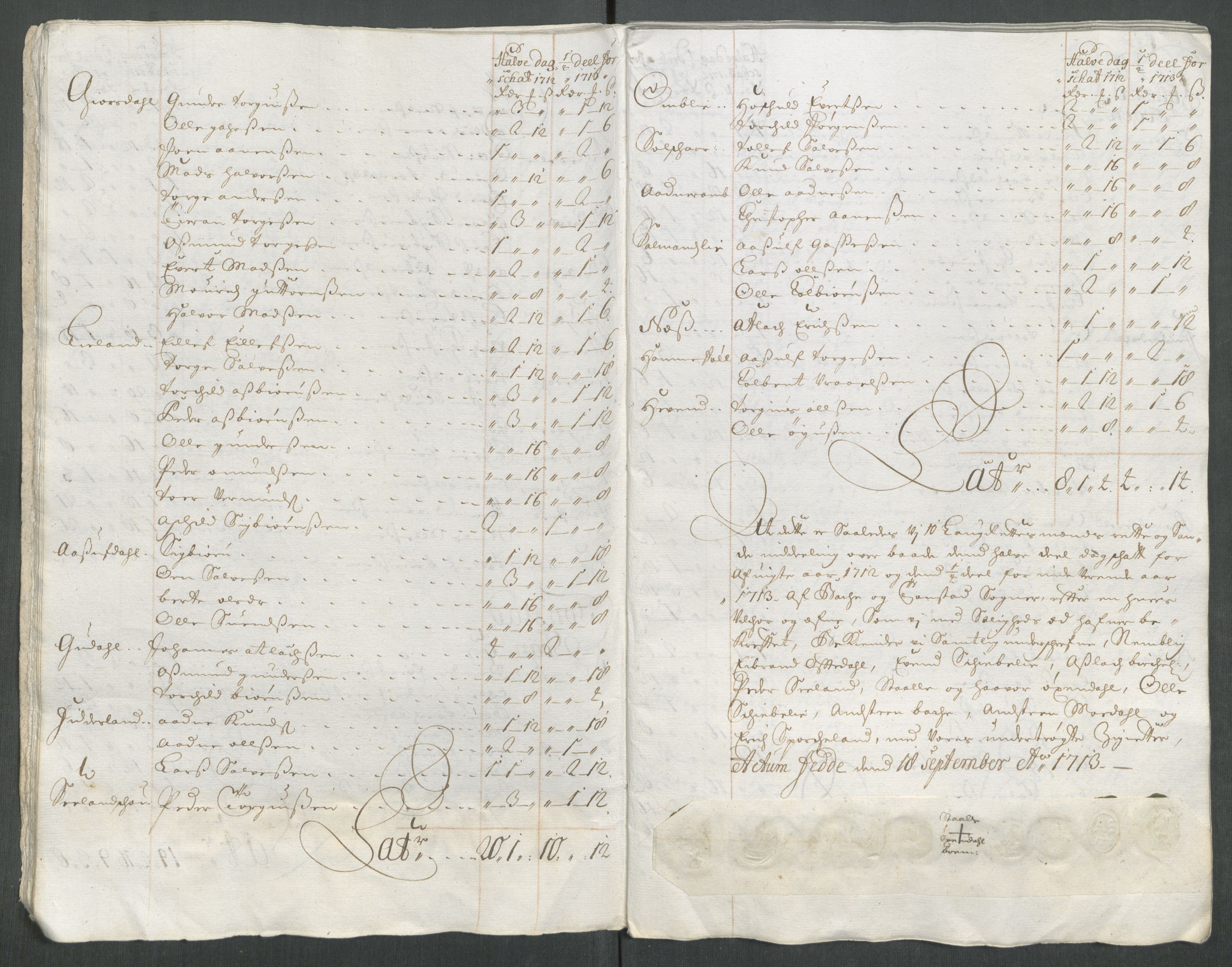 Rentekammeret inntil 1814, Reviderte regnskaper, Fogderegnskap, AV/RA-EA-4092/R43/L2556: Fogderegnskap Lista og Mandal, 1713, p. 190