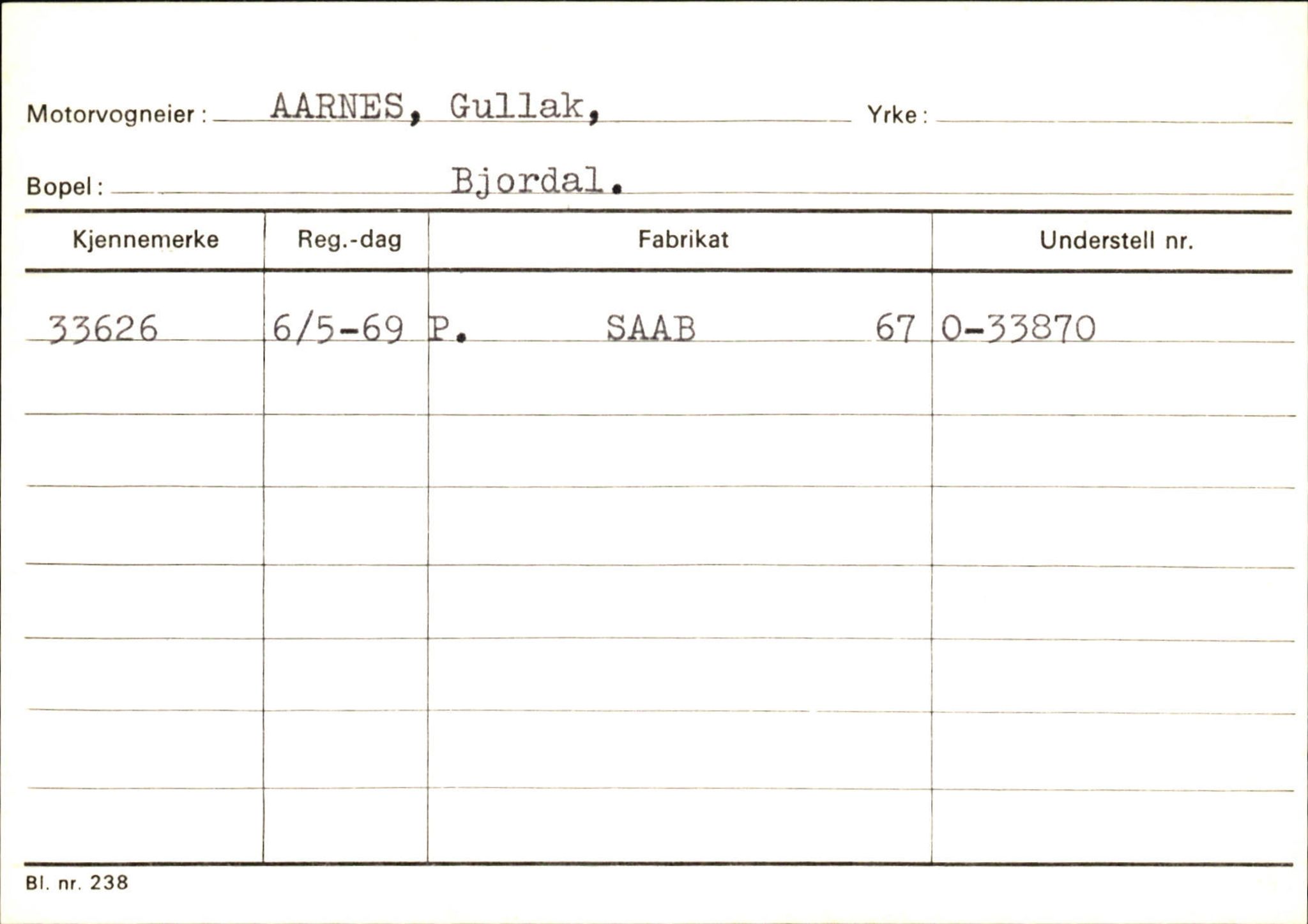 Statens vegvesen, Sogn og Fjordane vegkontor, SAB/A-5301/4/F/L0131: Eigarregister Høyanger P-Å. Stryn S-Å, 1945-1975, p. 1119