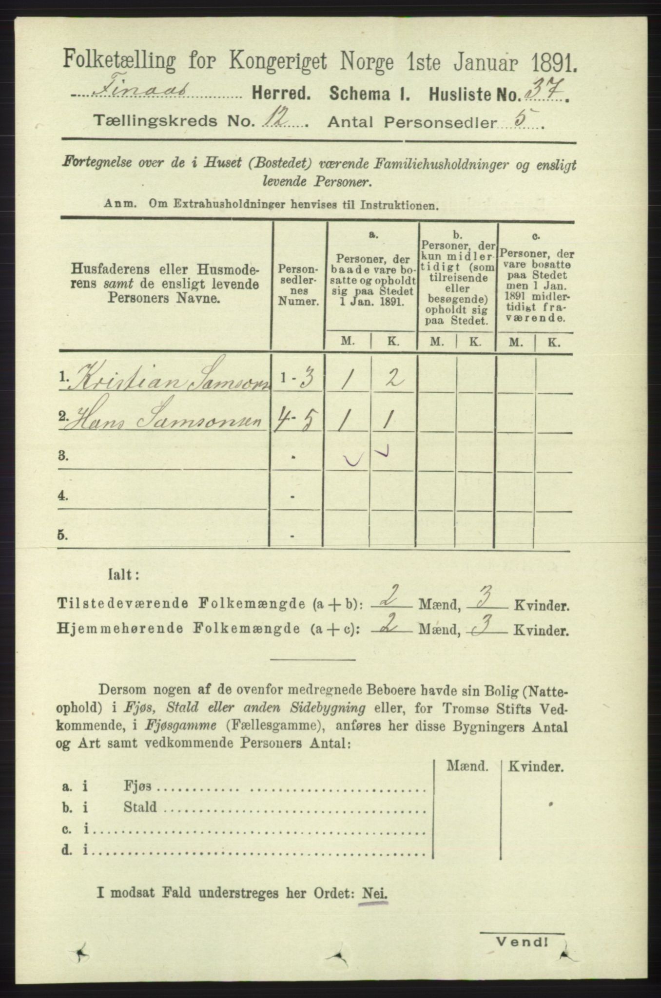 RA, 1891 census for 1218 Finnås, 1891, p. 5280