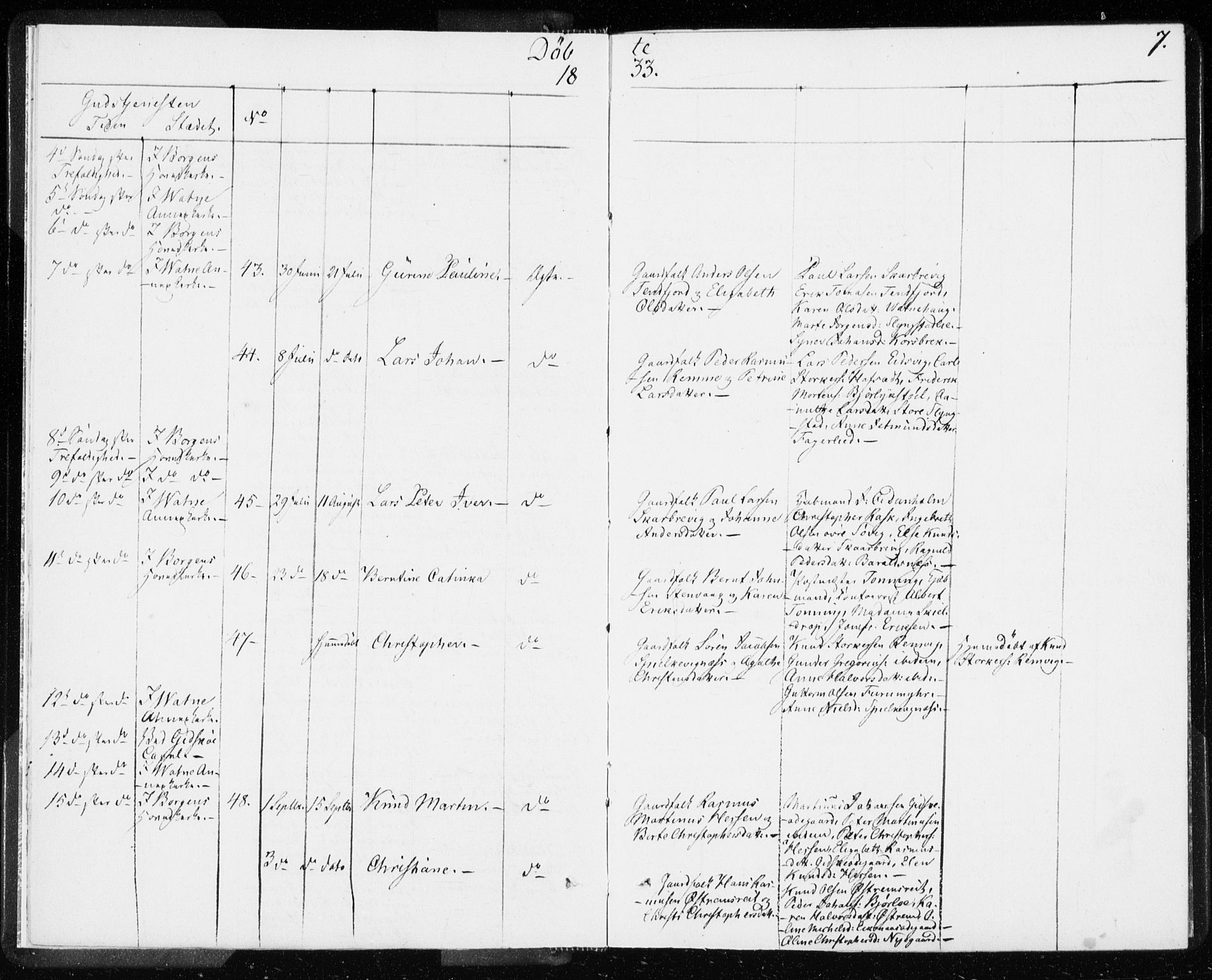 Ministerialprotokoller, klokkerbøker og fødselsregistre - Møre og Romsdal, AV/SAT-A-1454/528/L0414: Curate's parish register no. 528B02, 1833-1844, p. 7