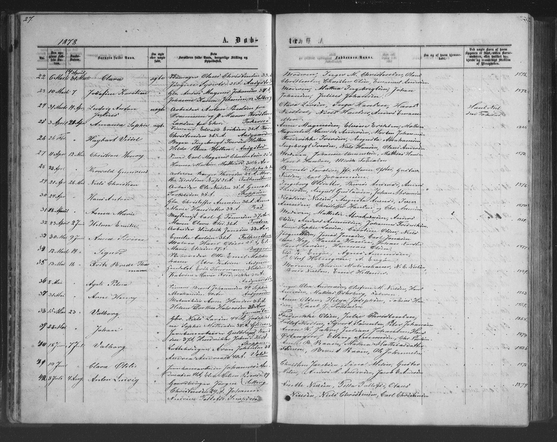 Borre kirkebøker, AV/SAKO-A-338/G/Ga/L0003: Parish register (copy) no. I 3, 1871-1892, p. 27