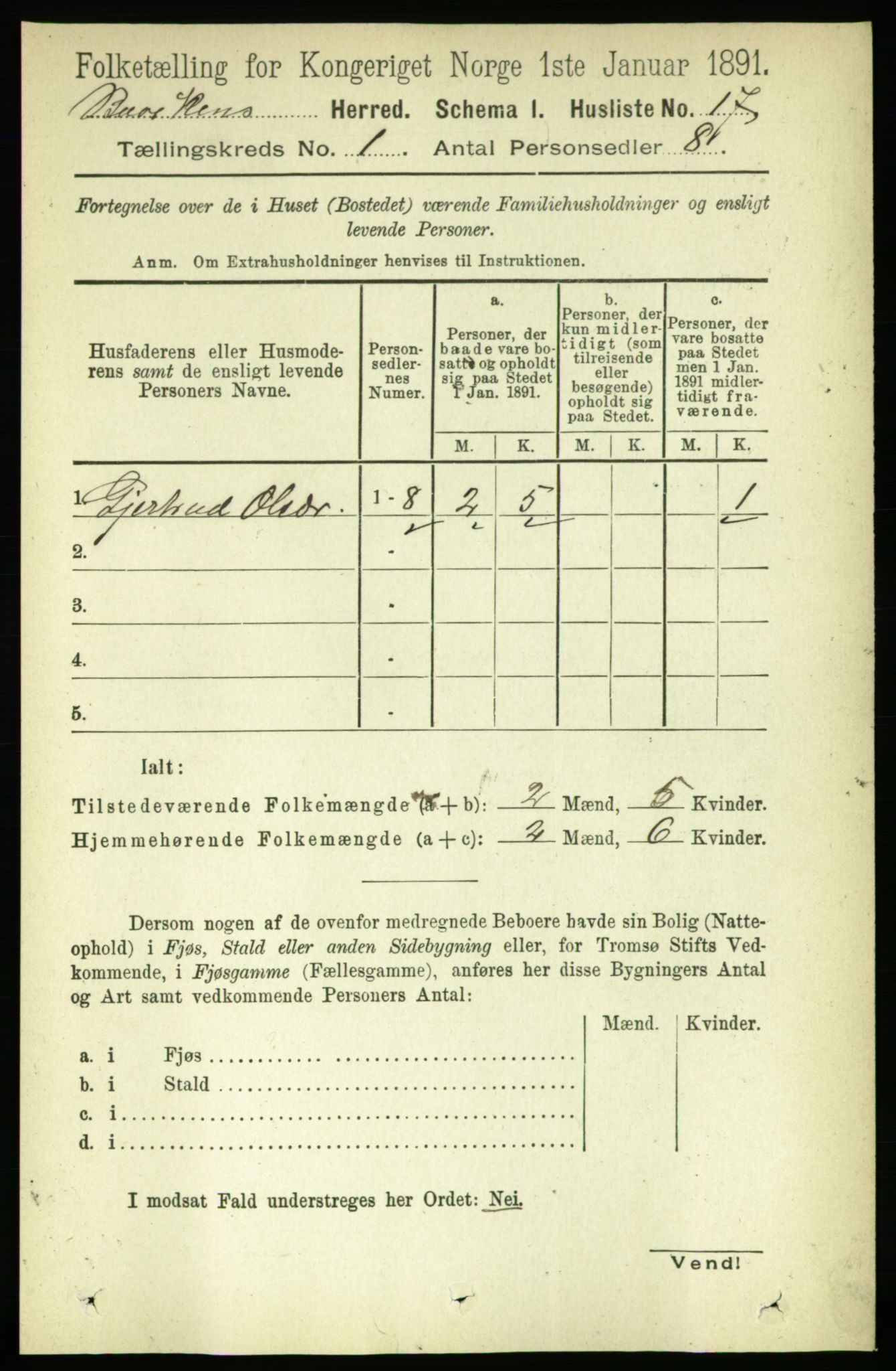 RA, 1891 census for 1656 Buvik, 1891, p. 28