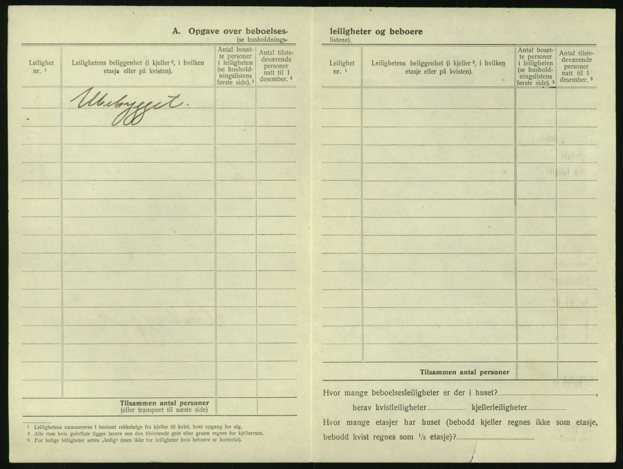 SAK, 1920 census for Arendal, 1920, p. 2907