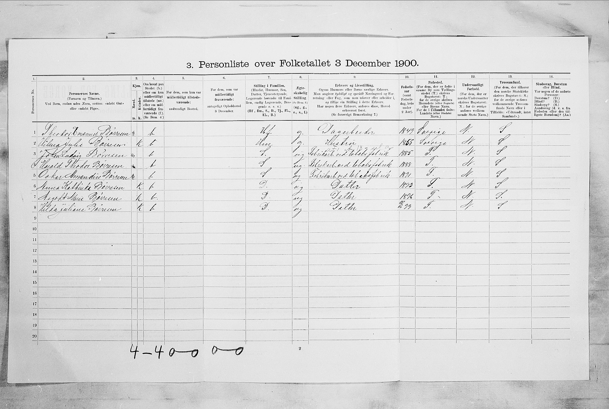 RA, 1900 census for Tønsberg, 1900, p. 1397