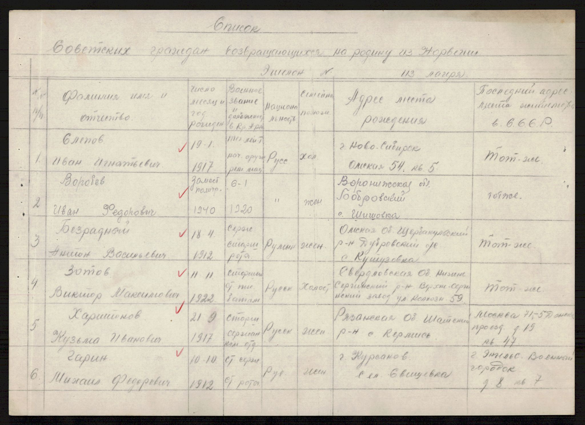 Flyktnings- og fangedirektoratet, Repatrieringskontoret, AV/RA-S-1681/D/Db/L0021: Displaced Persons (DPs) og sivile tyskere, 1945-1948, p. 553