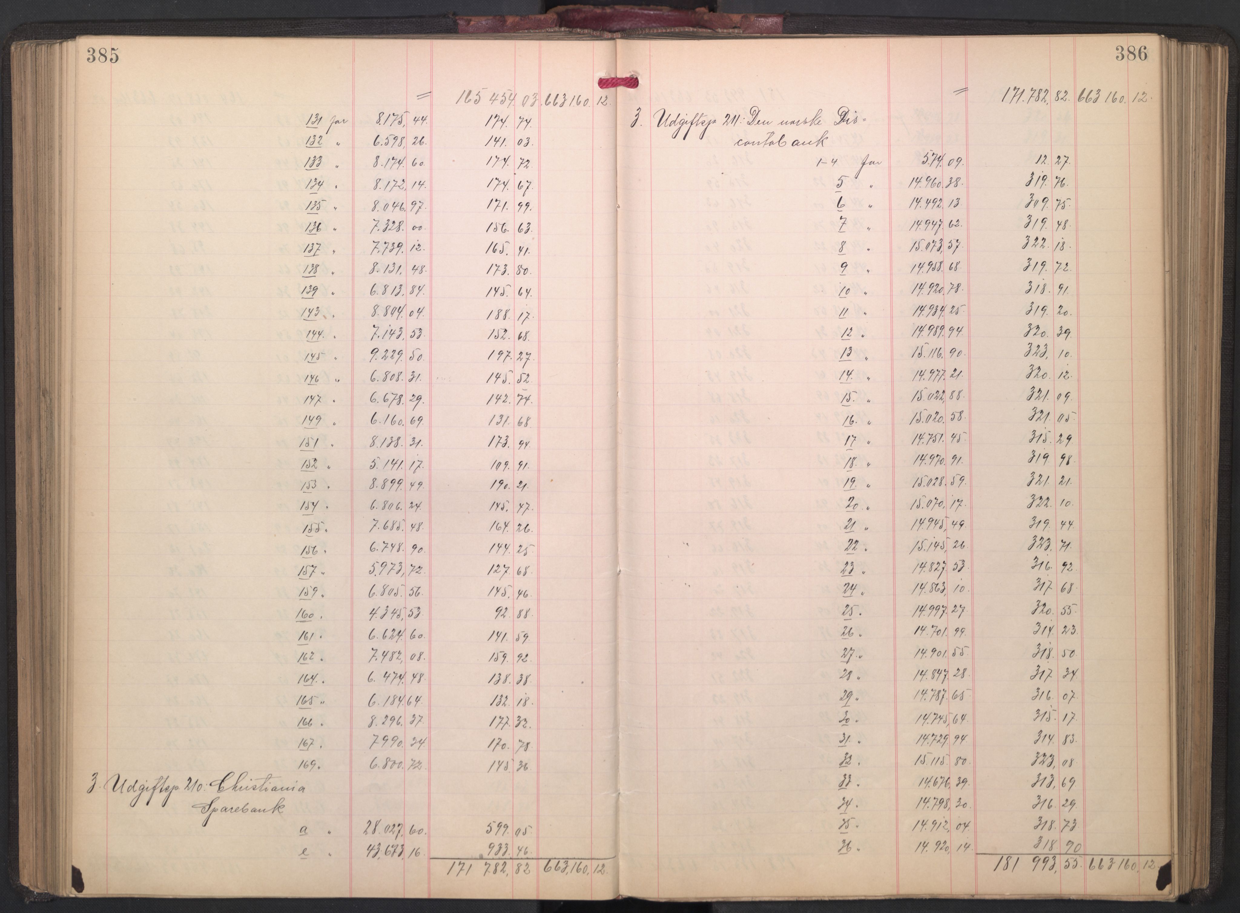 Oslo skifterett, AV/SAO-A-10383/H/Hd/Hdd/L0003: Skifteutlodningsprotokoll for konkursbo, 1904-1908, p. 385-386