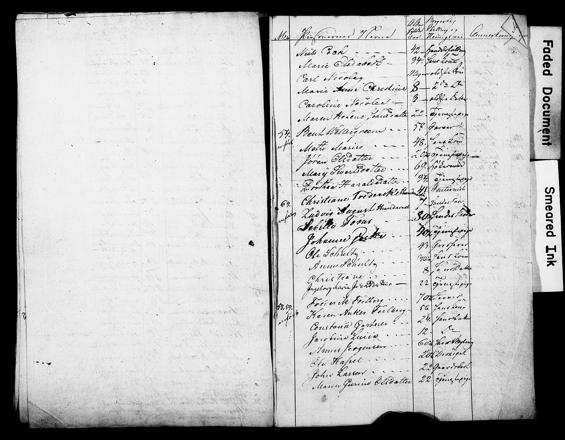 , 1825 Census for Skien parish, 1825, p. 27