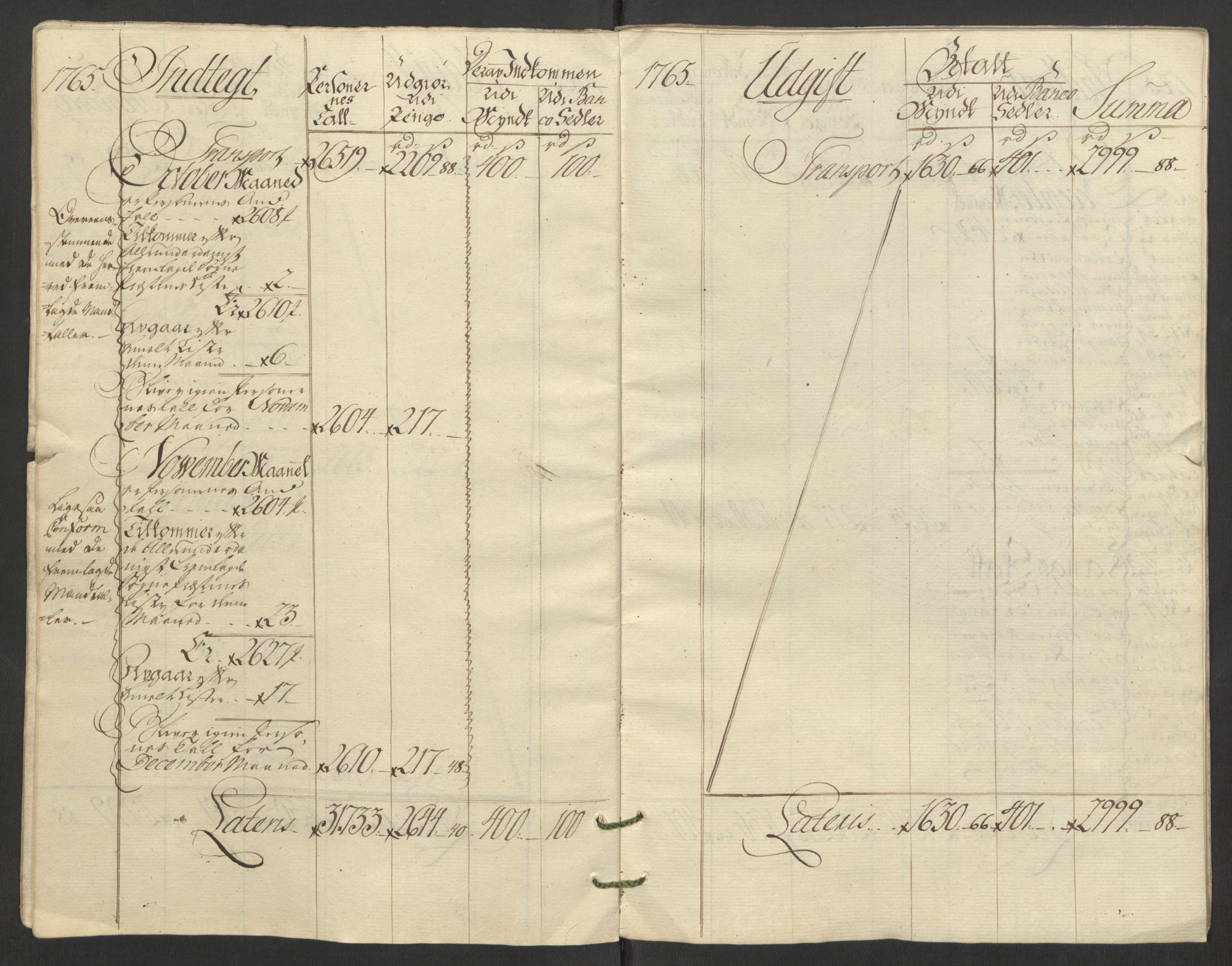 Rentekammeret inntil 1814, Reviderte regnskaper, Fogderegnskap, AV/RA-EA-4092/R31/L1834: Ekstraskatten Hurum, Røyken, Eiker, Lier og Buskerud, 1765, p. 9