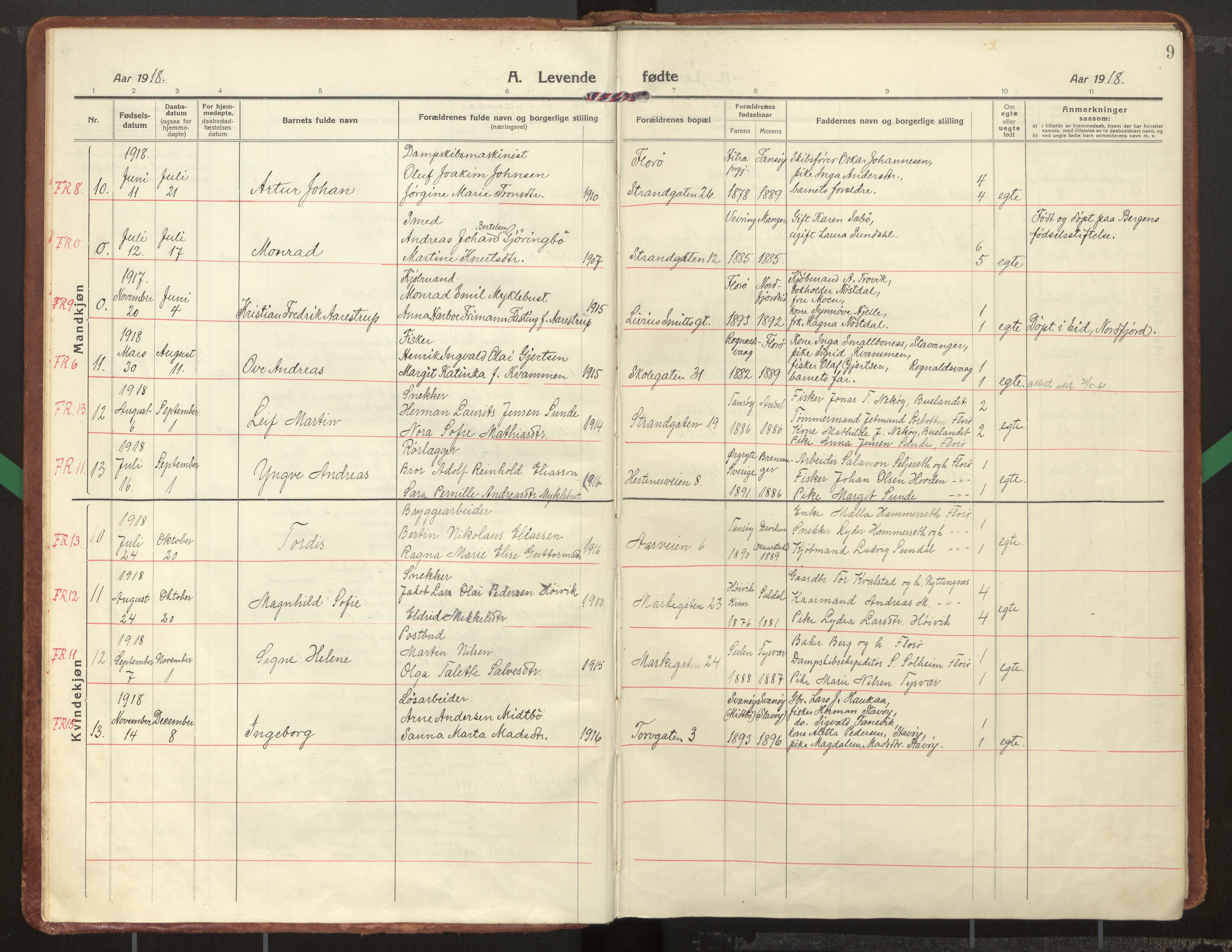 Kinn sokneprestembete, AV/SAB-A-80801/H/Haa/Haac/L0003: Parish register (official) no. C 3, 1917-1934, p. 9