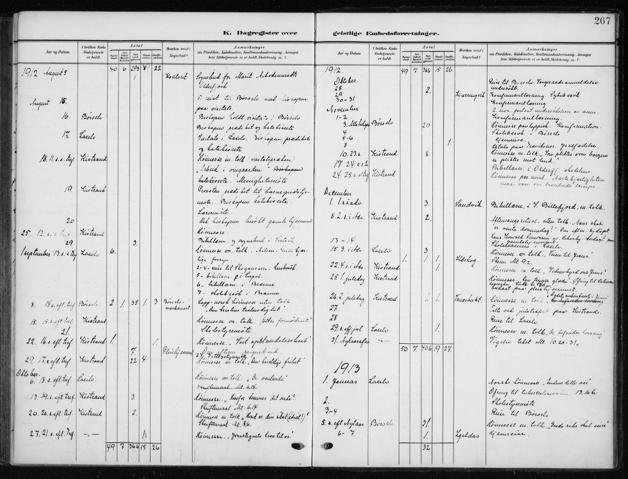 Kistrand/Porsanger sokneprestembete, AV/SATØ-S-1351/H/Ha/L0014.kirke: Parish register (official) no. 14, 1908-1917, p. 267