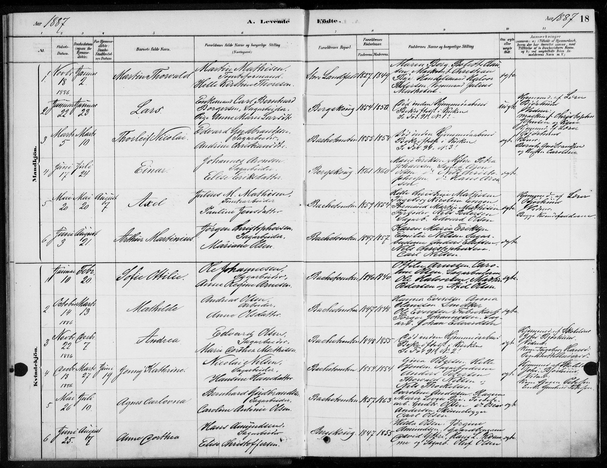 Åssiden kirkebøker, AV/SAKO-A-251/F/Fa/L0001: Parish register (official) no. 1, 1878-1904, p. 18