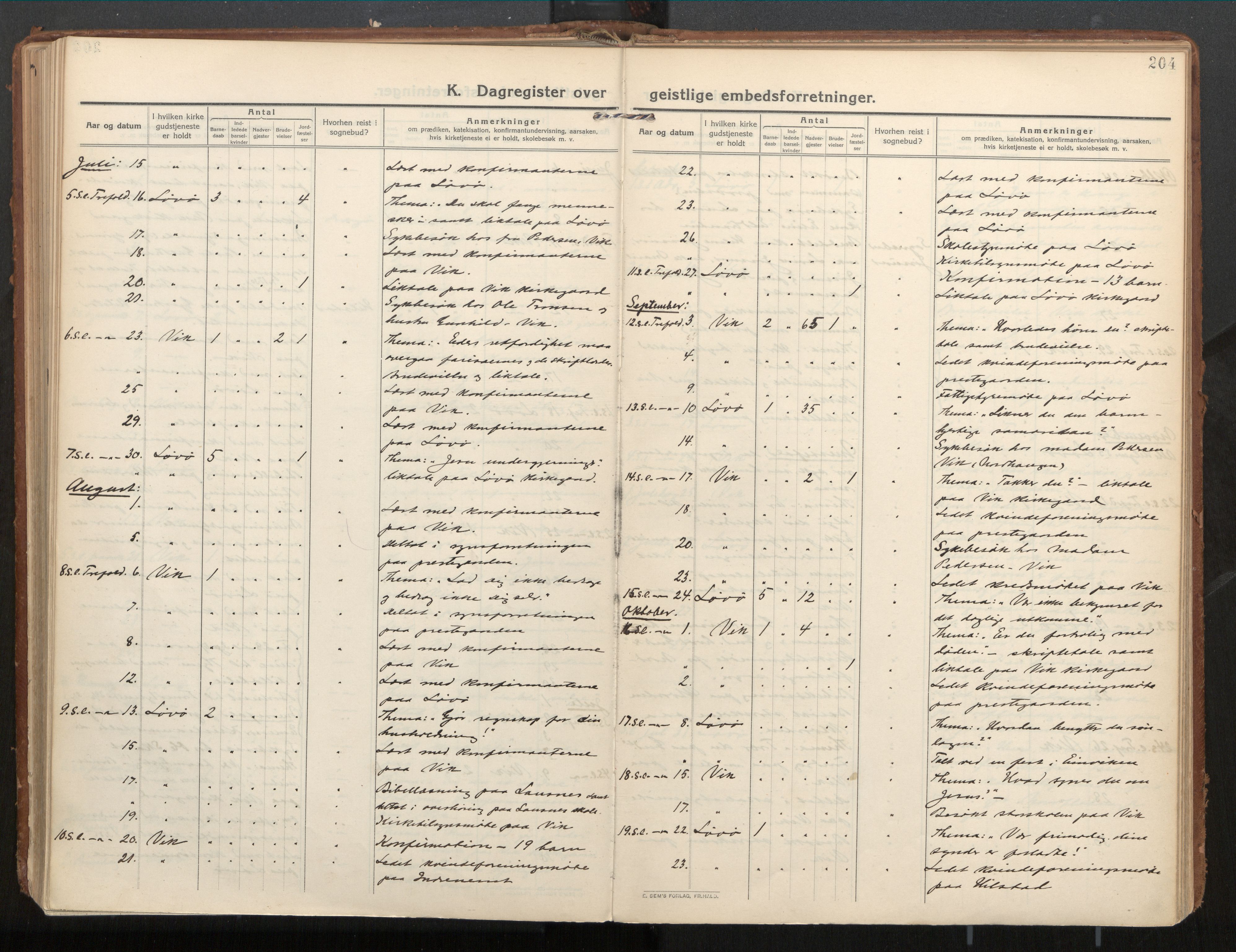 Ministerialprotokoller, klokkerbøker og fødselsregistre - Nord-Trøndelag, AV/SAT-A-1458/771/L0598: Parish register (official) no. 771A05, 1911-1937, p. 204