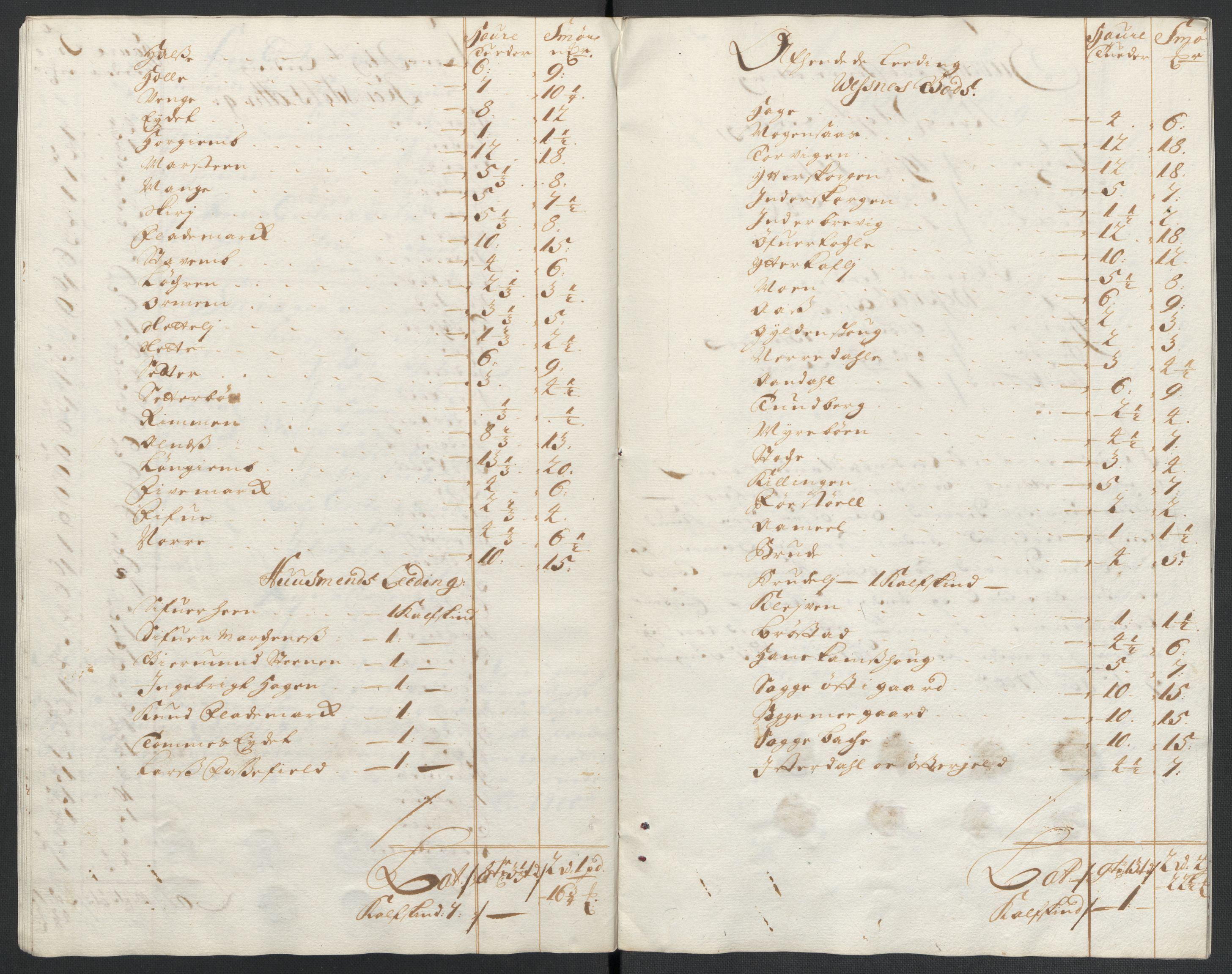 Rentekammeret inntil 1814, Reviderte regnskaper, Fogderegnskap, AV/RA-EA-4092/R55/L3654: Fogderegnskap Romsdal, 1699-1700, p. 318