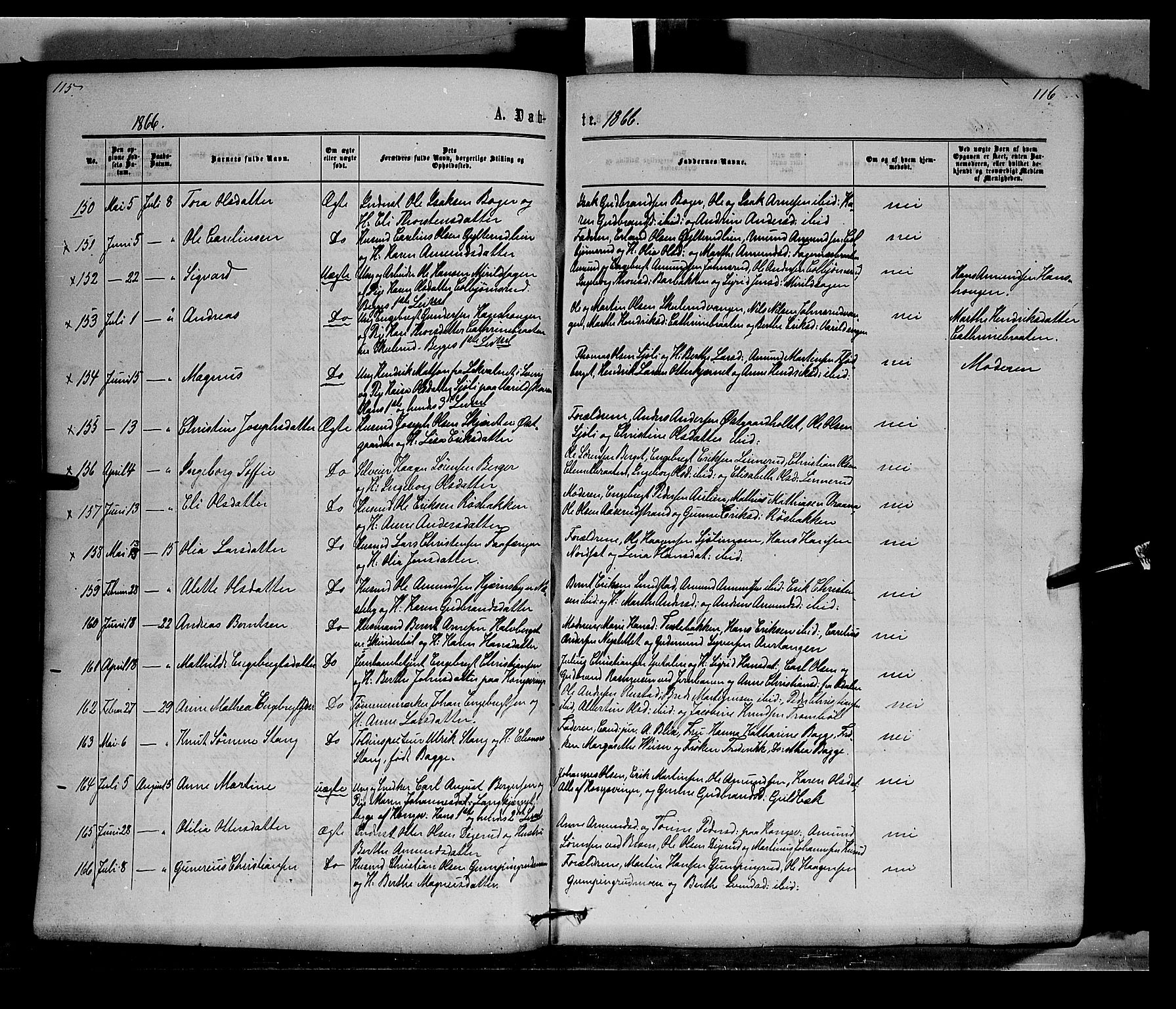 Vinger prestekontor, AV/SAH-PREST-024/H/Ha/Haa/L0011: Parish register (official) no. 11, 1862-1870, p. 116